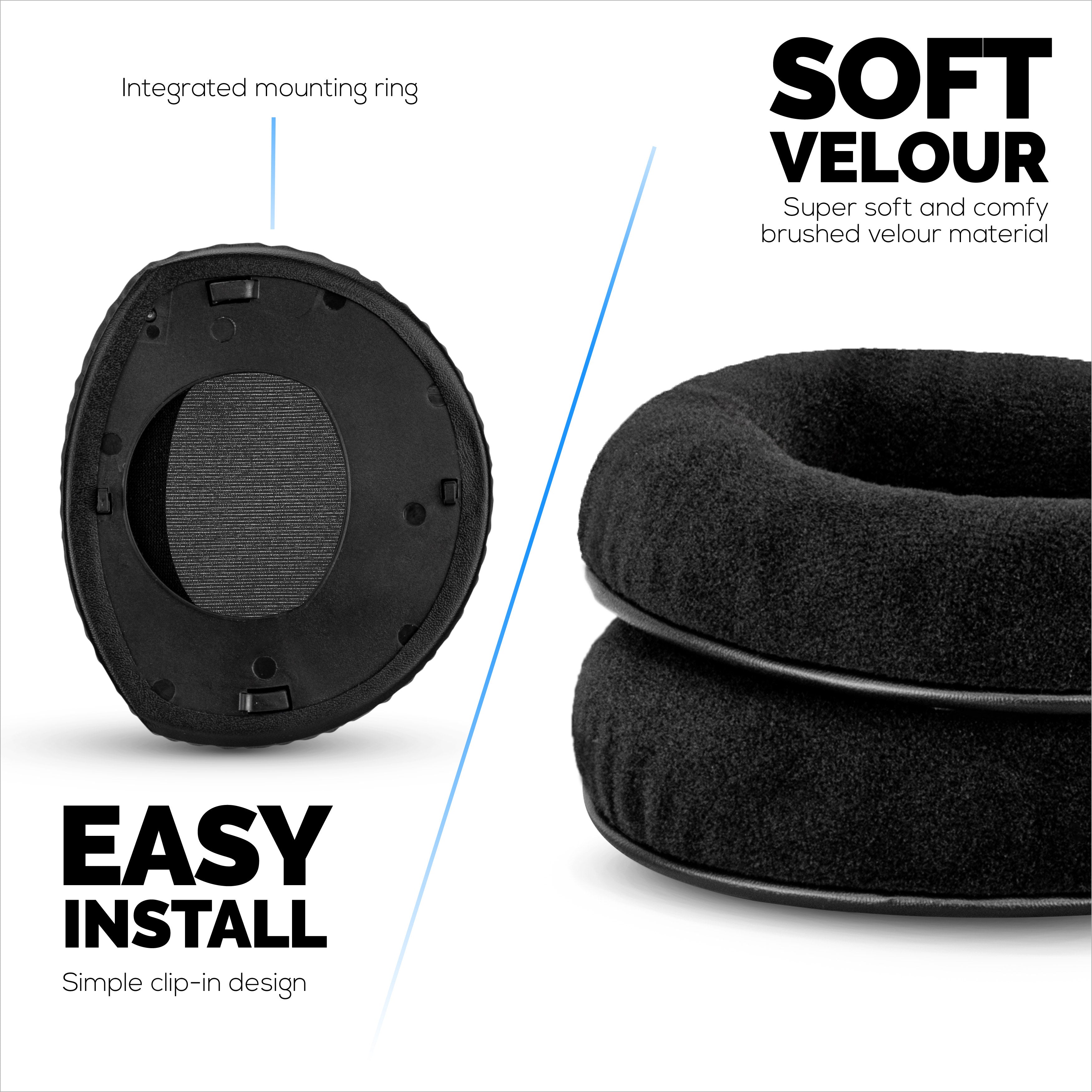 Replacement Earpads for Sennheiser RS160, RS170, RS180, HDR160, HDR170 & HDR180 Headphones, Soft Velour & Foam Ear Pad