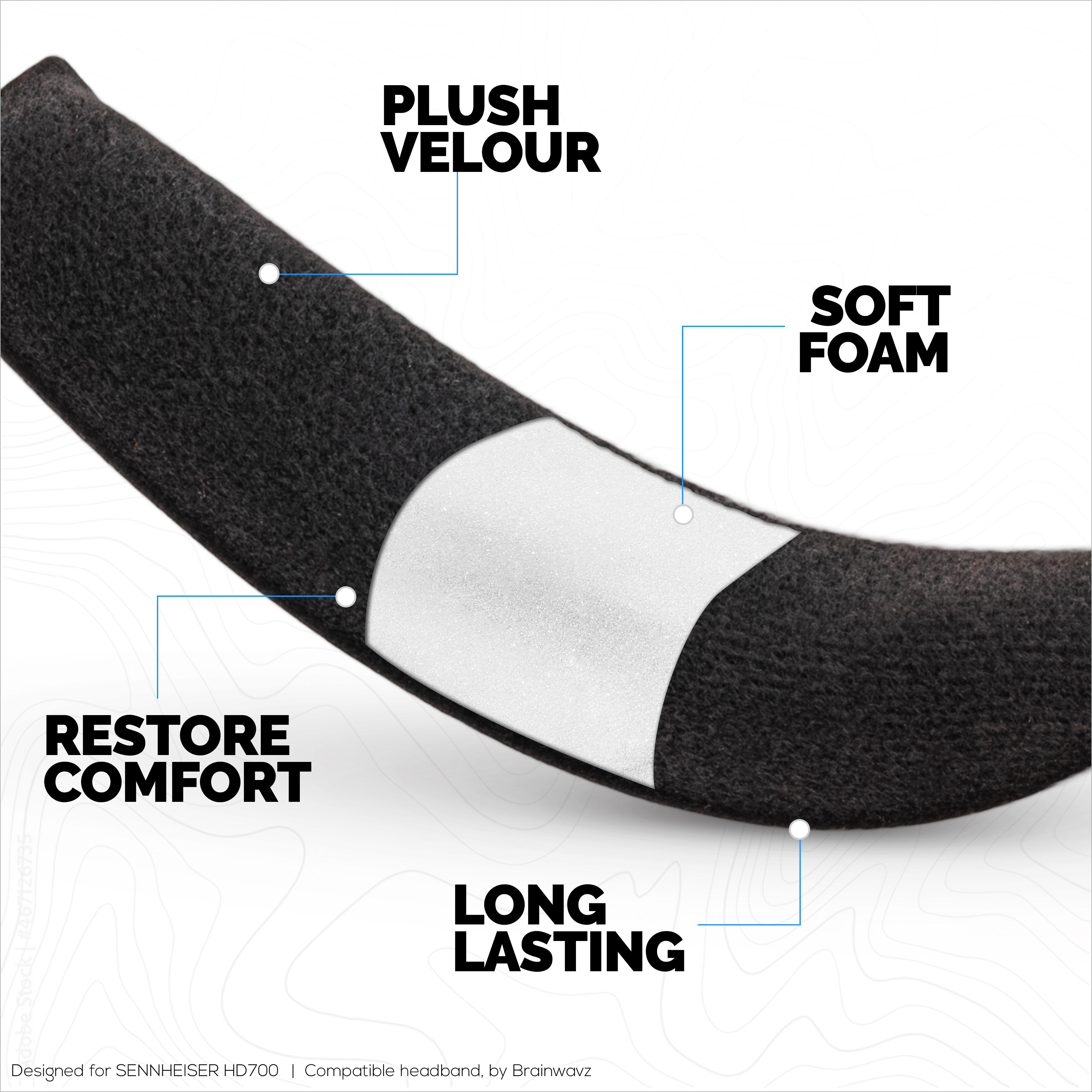 Replacement Soft Velour Headband for SENNHEISER HD700 Headphones - Headset Top Cushion Pad - Easy Slide-In Install, Restore Comfort & Fit
