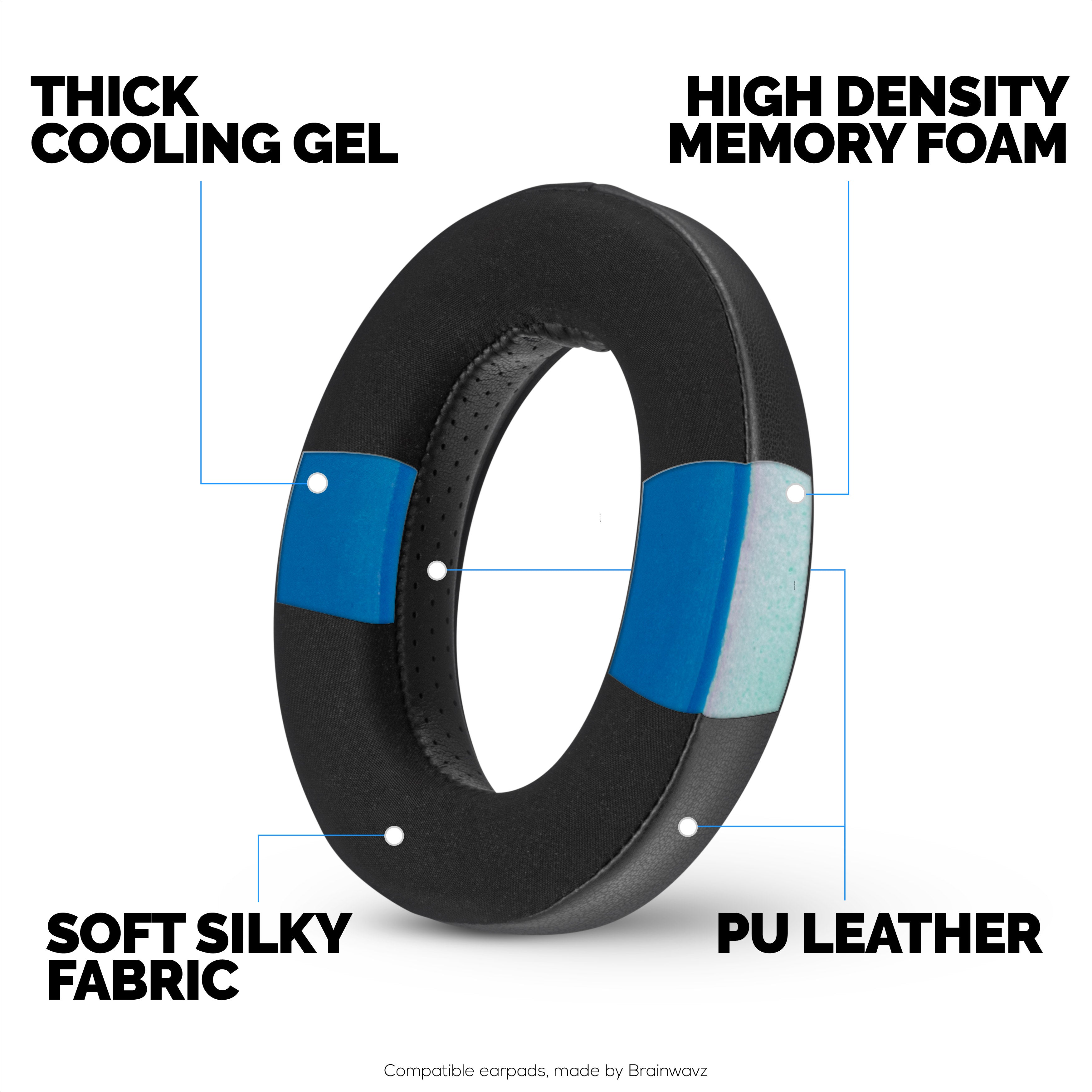 Hybrid Earpads for Sennheiser HD600, HD650, HD660S, HD525, HD535, HD545, & Massdrop HD58X, HD6XX Headphones - Cooling Gel Gaming Cushions with Super Soft Fabric & Thick Foam