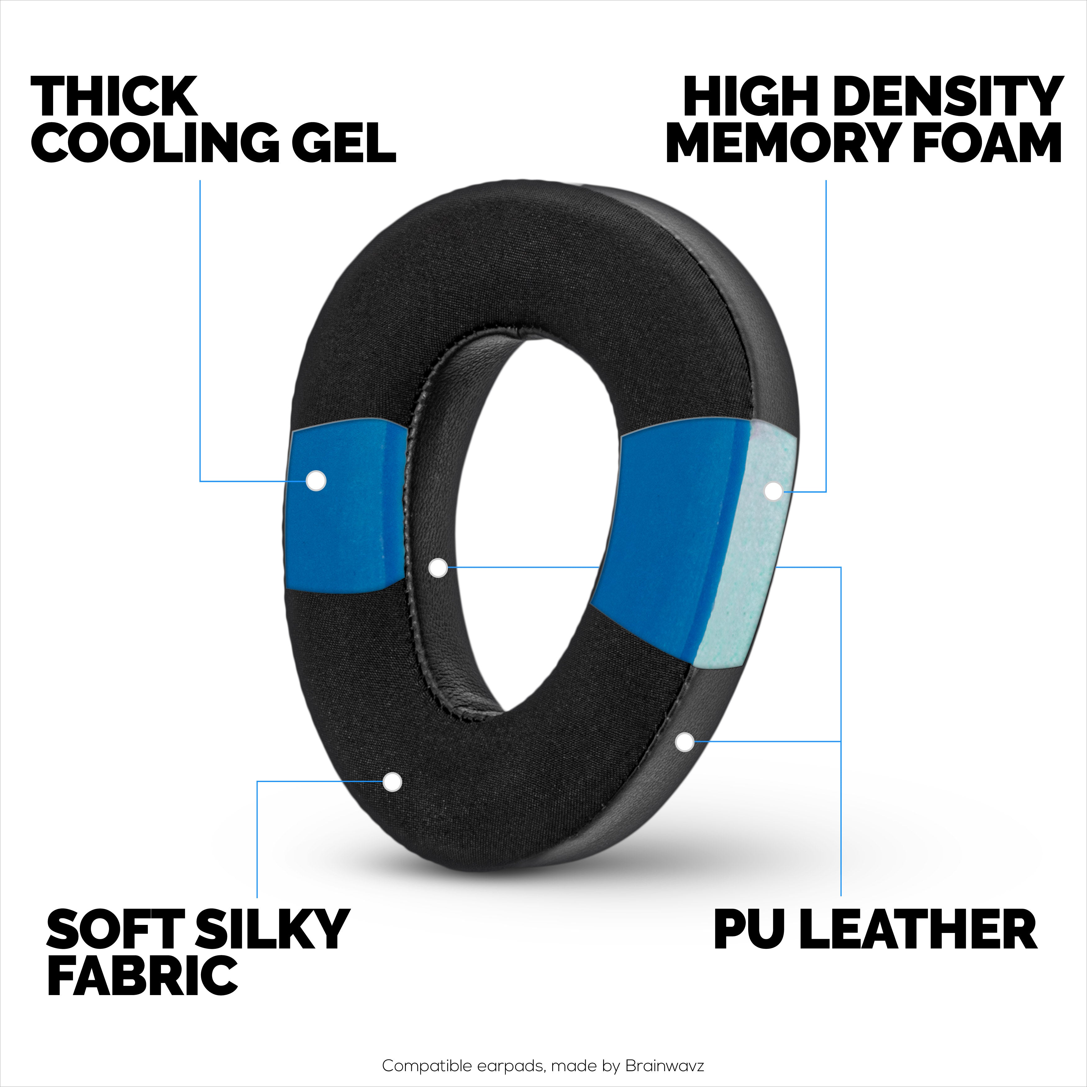 Hybrid Earpads for Sennheiser PXC480, PXC550, PXC 550-II, MB660 UC & MB 660 MC Headphones. Cooling Gel Gaming Cushions Thick Memory Foam