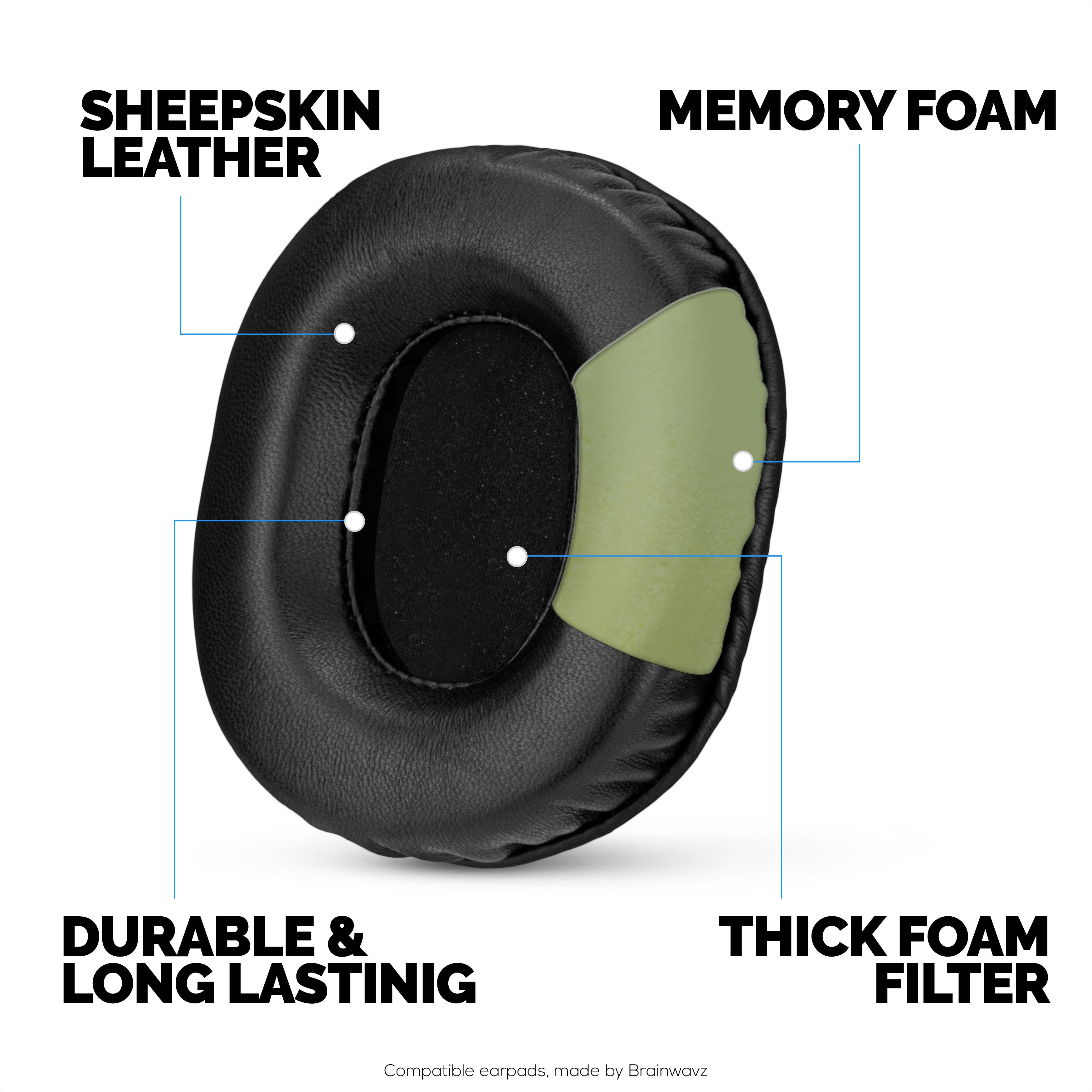 Replacement Sheepskin Earpads for Audio Technica ATH-M50X, M50xBT, M50RD, M40X, M30X, M20X Headsets. Soft Real Leather and Memory Foam