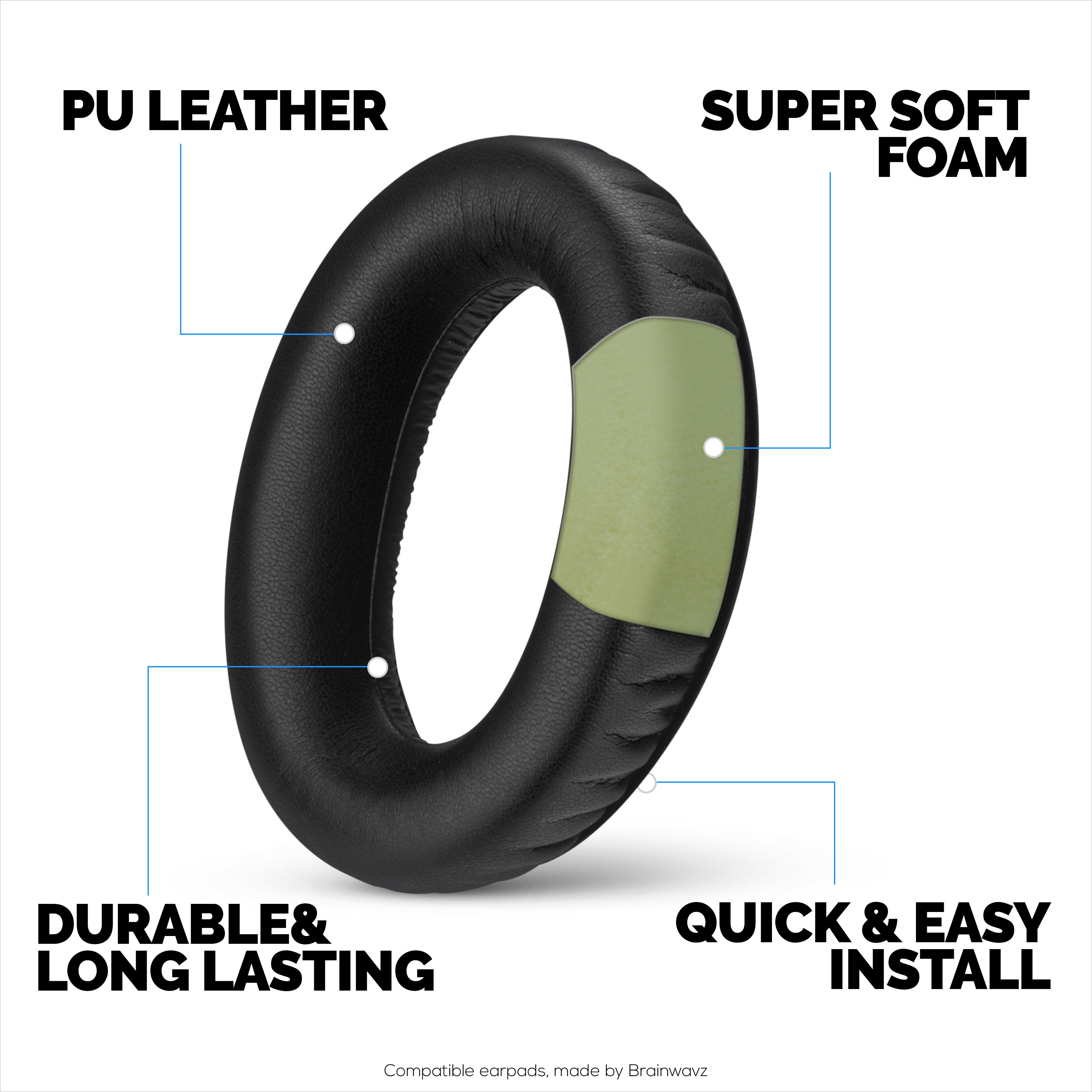 Replacement Earpads for Sennheiser HD600, HD650, HD660S, HD525, HD535, HD545, & Massdrop HD58X, HD6XX Headphones - Soft PU Protein Leather Cushions with Soft Foam
