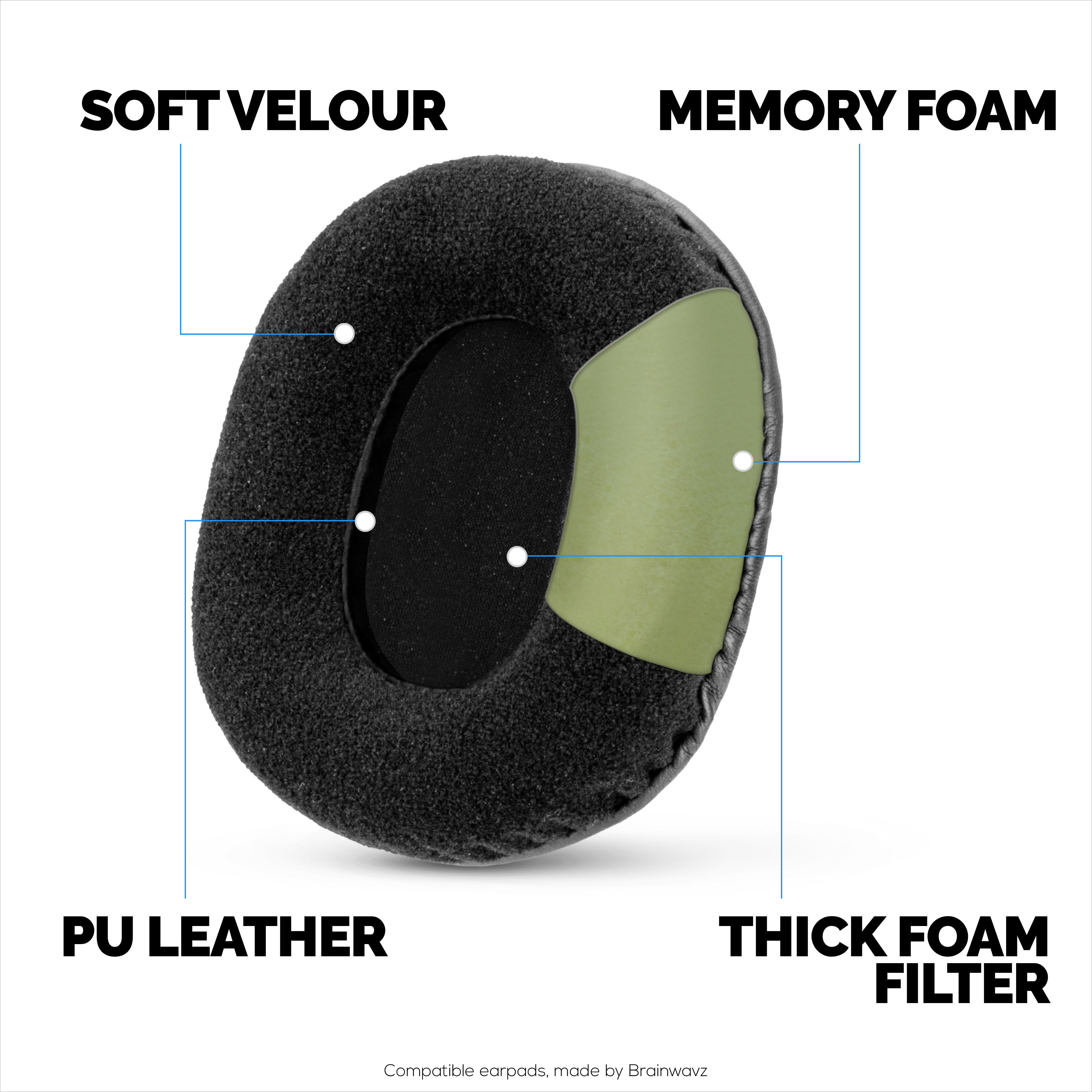 Replacement Velour Earpads for Audio Technica ATH-M50X, M50xBT, M50RD, M40X, M30X, M20X Headsets. Soft Velour & Memory Foam for Extra Comfort