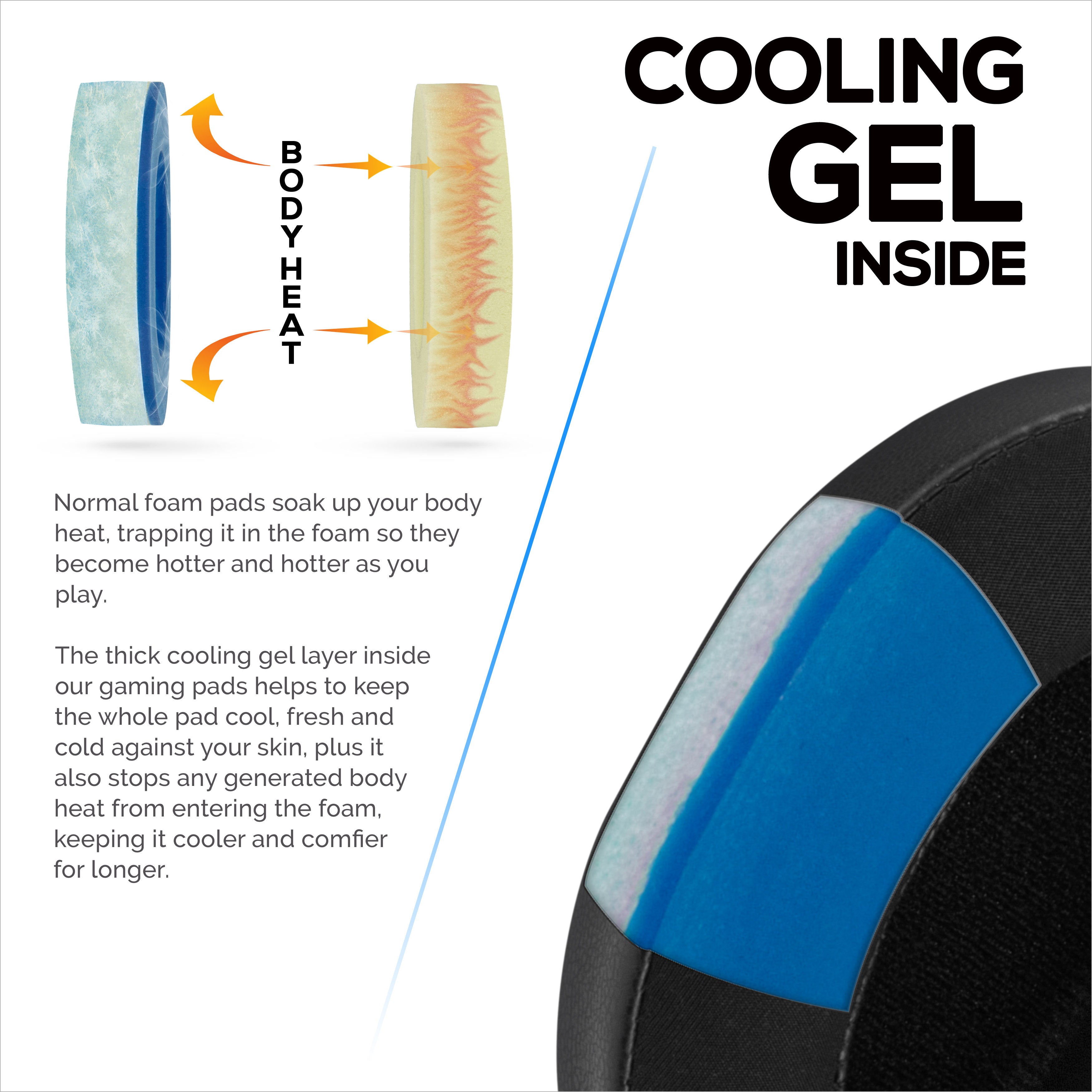 Hybrid Earpads for Skullcandy Crusher Wireless, Hesh 3/ANC/EVO, Venue ANC & More. Cooling Gel Gaming Cushions with Super Soft Fabric & Thick Memory Foam