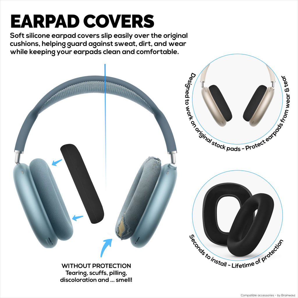 Silicone Protective Earpad Covers for Apple Airpods Max  Headphones – Waterproof, Sweatproof, Dustproof, Non-Slip & Easy to Install