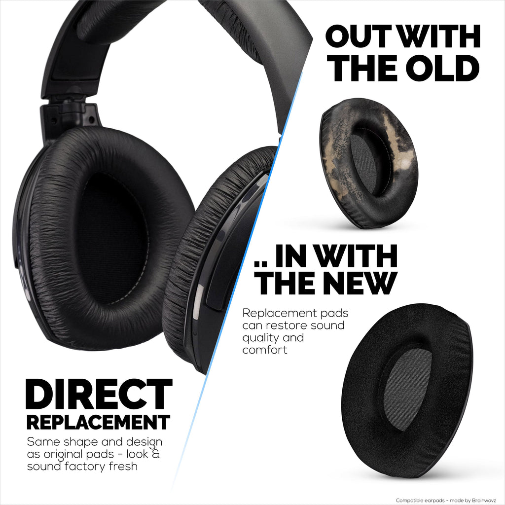 Replacement Earpads for Sennheiser RS160, RS170, RS180, HDR160, HDR170 & HDR180 Headphones, Soft Velour & Foam Ear Pad