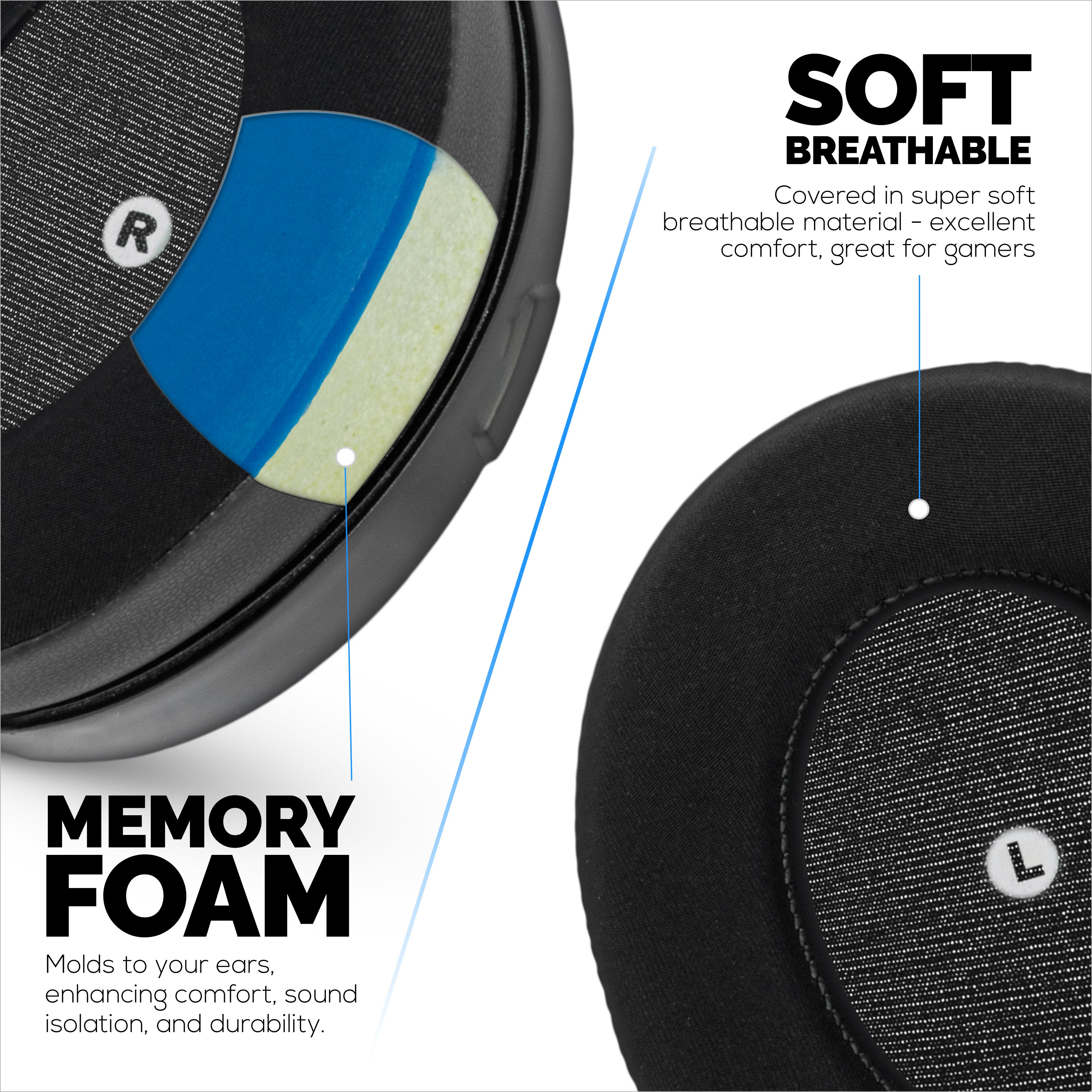 Hybrid Earpads for HyperX Cloud Orbit S, Audeze Penrose, Audeze Penrose X & Audeze Mobius Headsets, Cooling Gel, Super Soft Fabric & Thicker Memory Foam