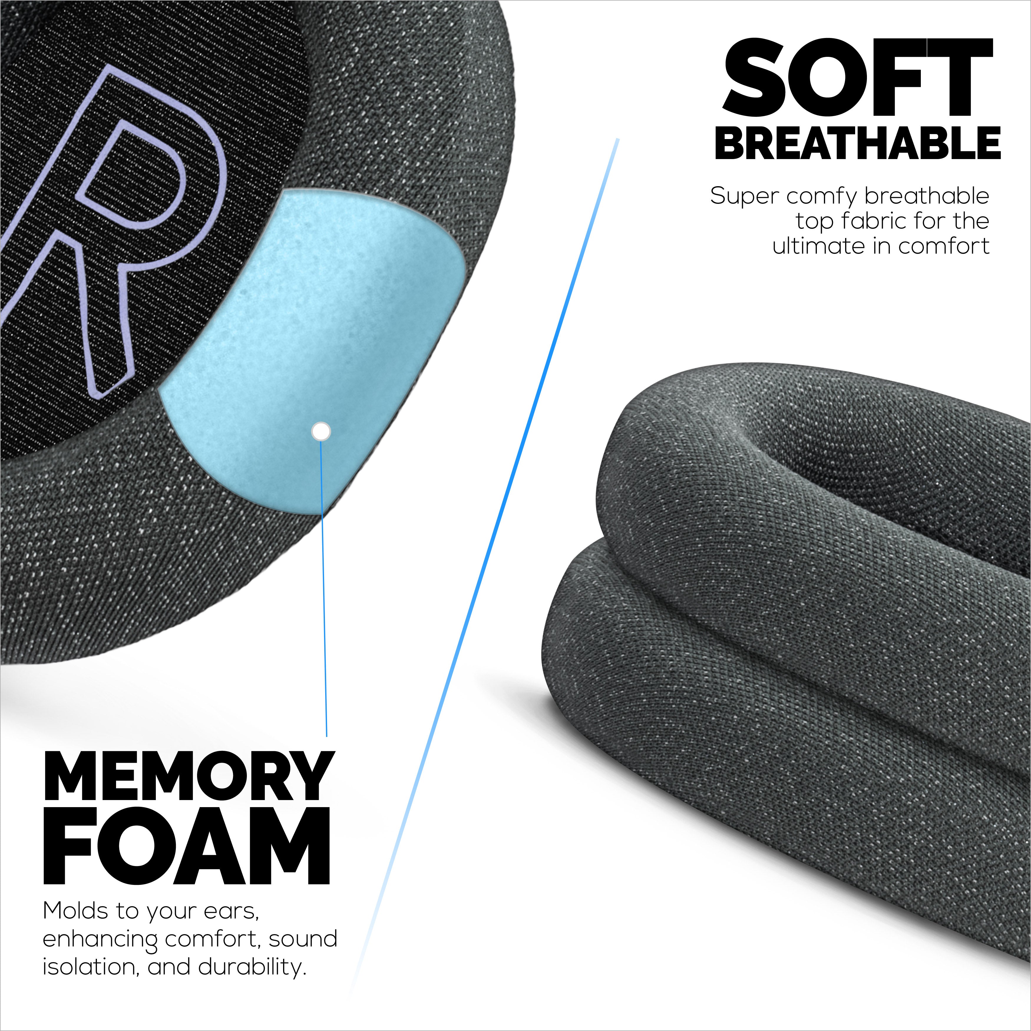 Mesh Fabric Earpads for Logitech G522 Lightspeed Headset, Breathable Mesh Fabric & High-Grade Memory Foam - Thicker, Comfier & Long Lasting
