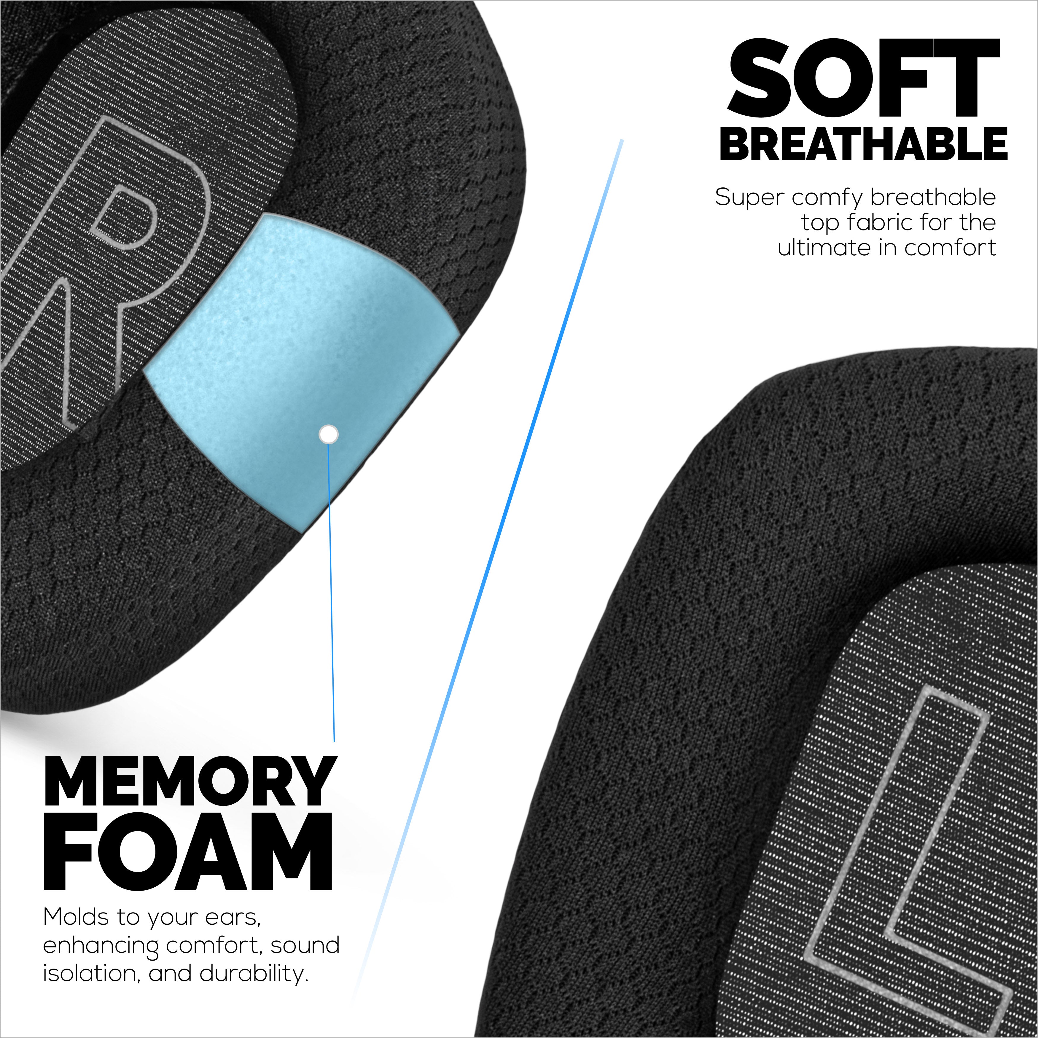 Mesh Fabric Earpads for Logitech G733, G335 & G535 Headsets, Breathable Mesh Fabric & High-Grade Memory Foam