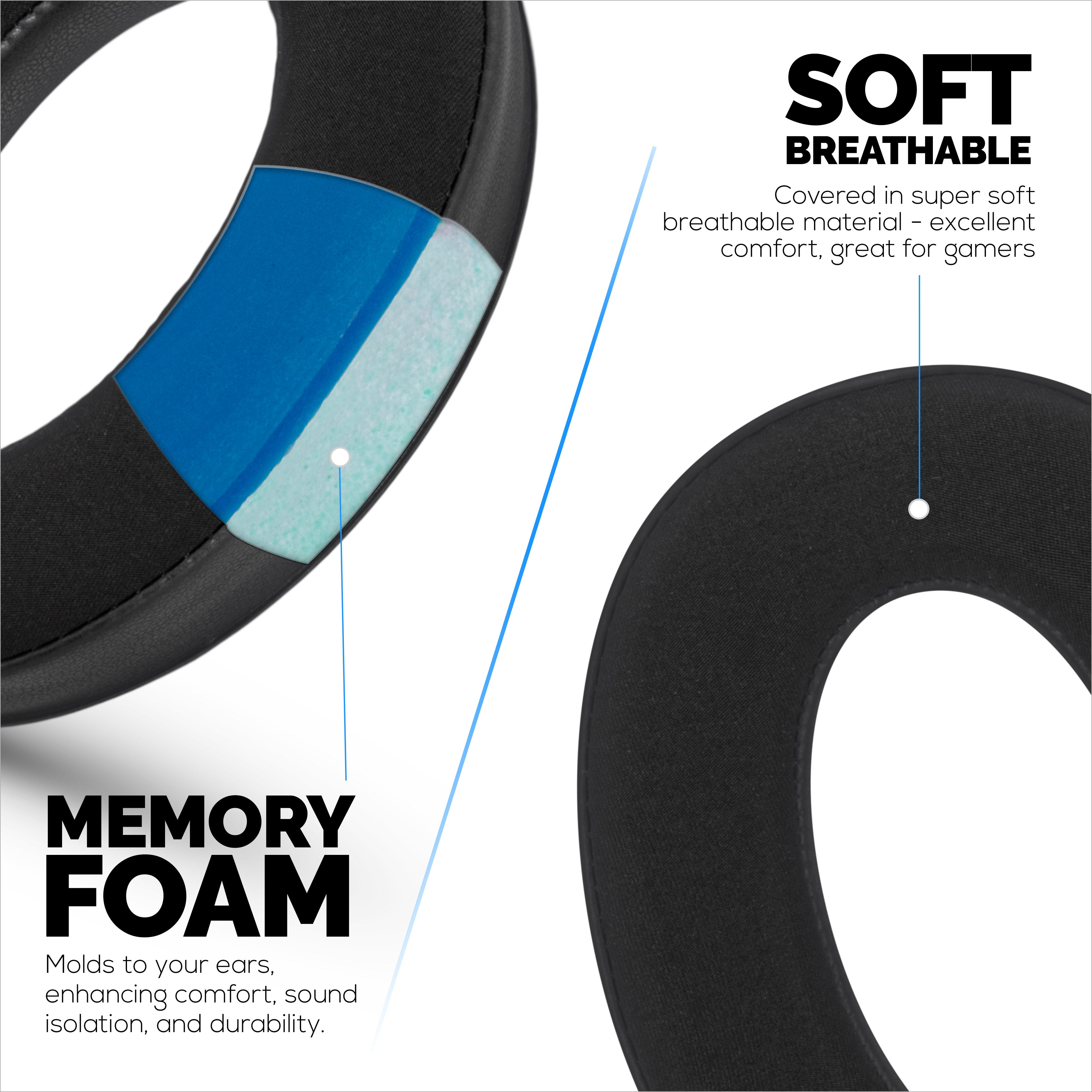 Hybrid Earpads for Sennheiser HD598 (CS/SE/SR) HD599 HD558 HD518 HD595 HD569 HD579 HD560 HD555 HD515 HD559 Headphones. Cooling Gel Gaming Cushions Thick Memory Foam