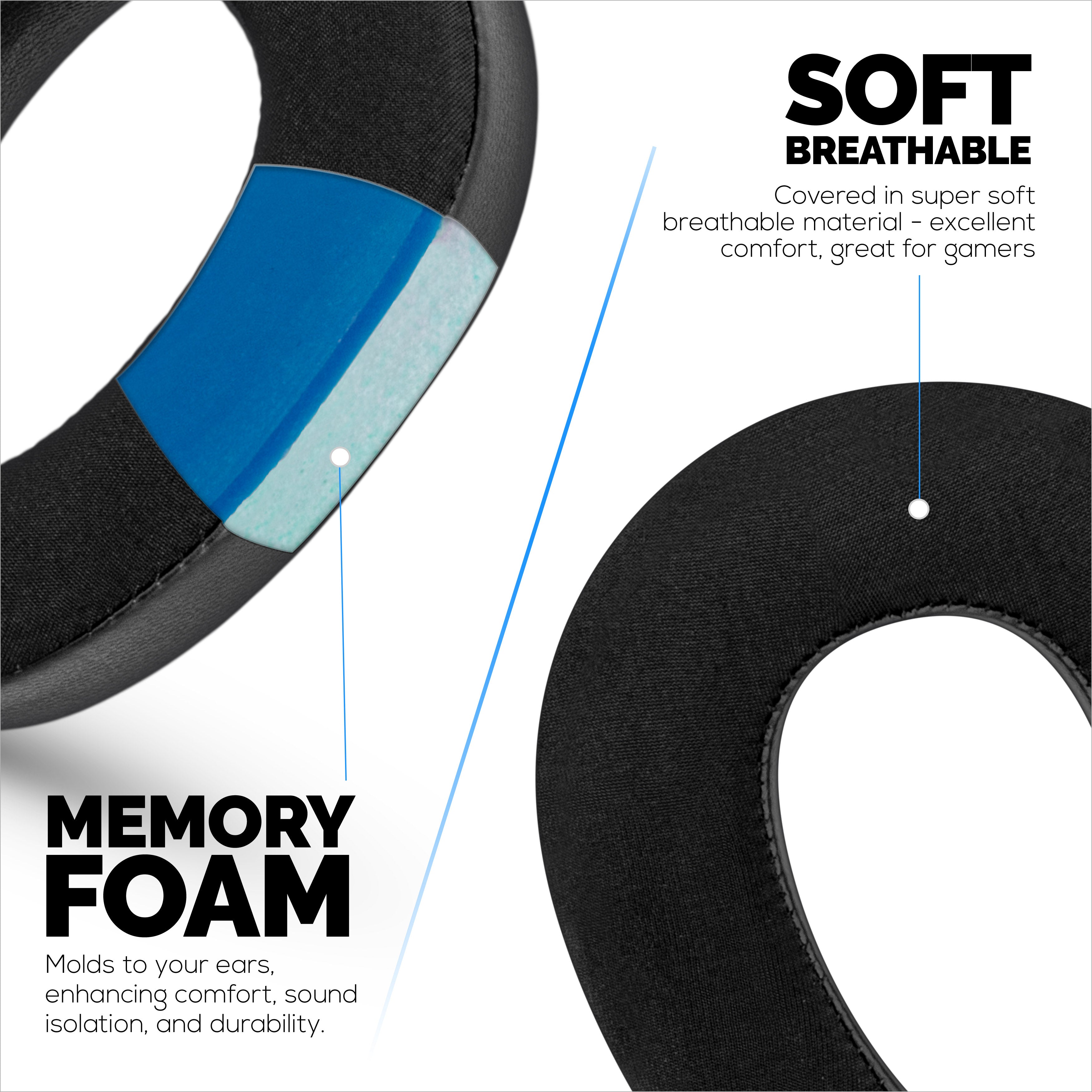 Hybrid Earpads for Sennheiser PXC480, PXC550, PXC 550-II, MB660 UC & MB 660 MC Headphones. Cooling Gel Gaming Cushions Thick Memory Foam