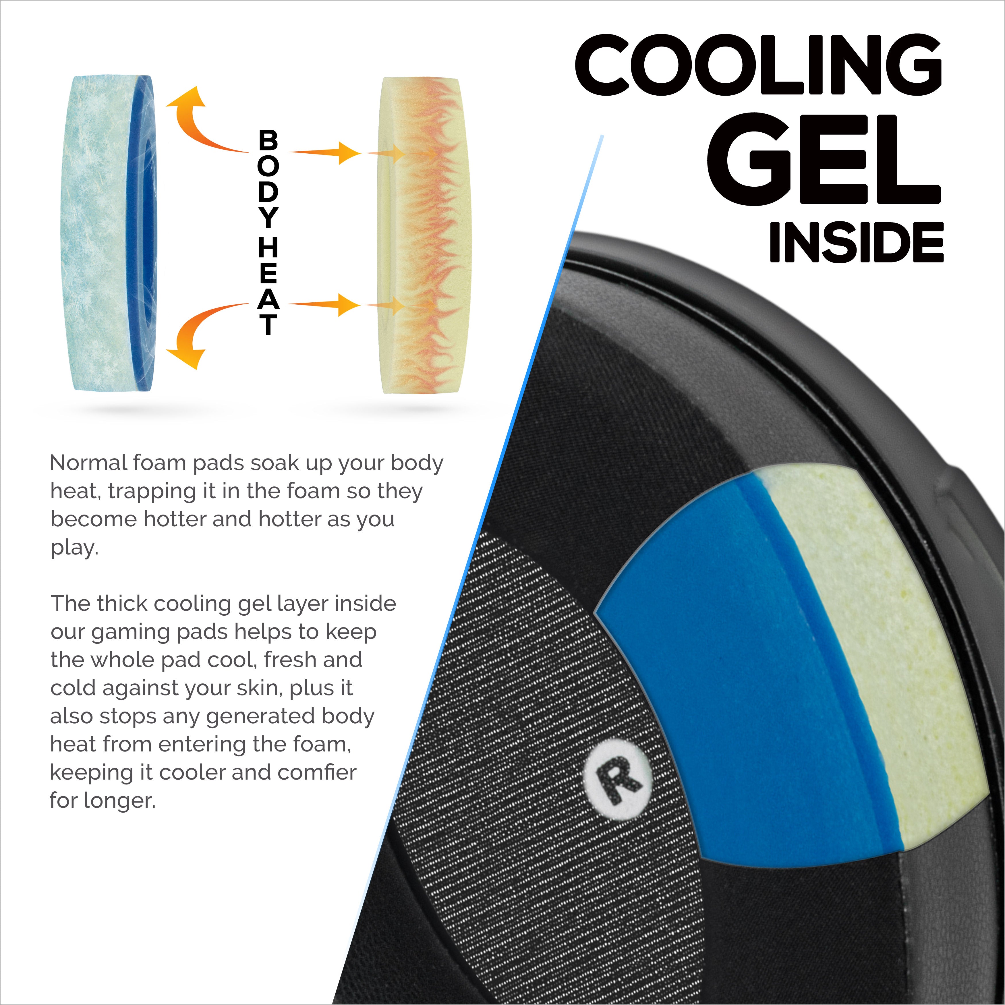 Hybrid Earpads for HyperX Cloud Orbit S, Audeze Penrose, Audeze Penrose X & Audeze Mobius Headsets, Cooling Gel, Super Soft Fabric & Thicker Memory Foam