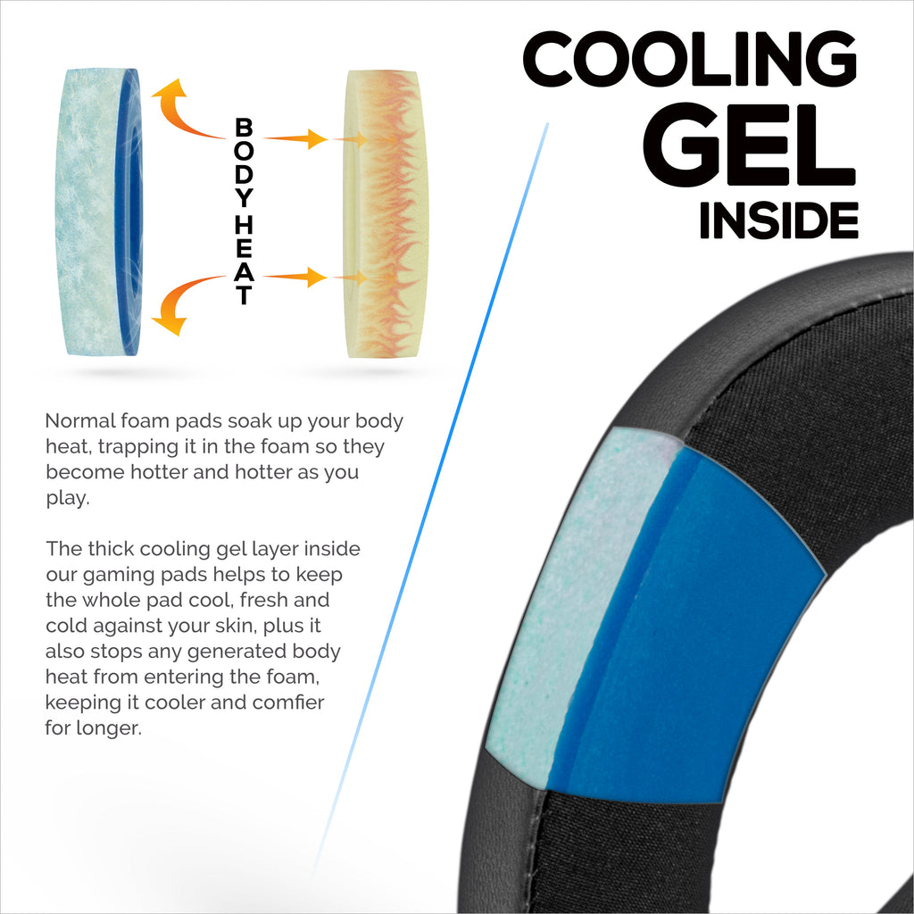 Hybrid Earpads for Sennheiser PXC480, PXC550, PXC 550-II, MB660 UC & MB 660 MC Headphones. Cooling Gel Gaming Cushions Thick Memory Foam