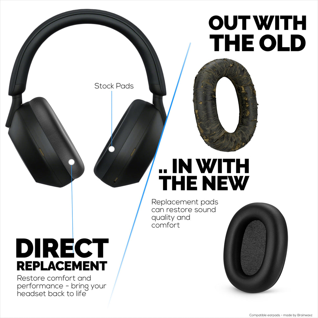 Replacement Earpads for Sony WH-1000XM6 Headphones - Soft PU Protein Leather Cushions - East Install