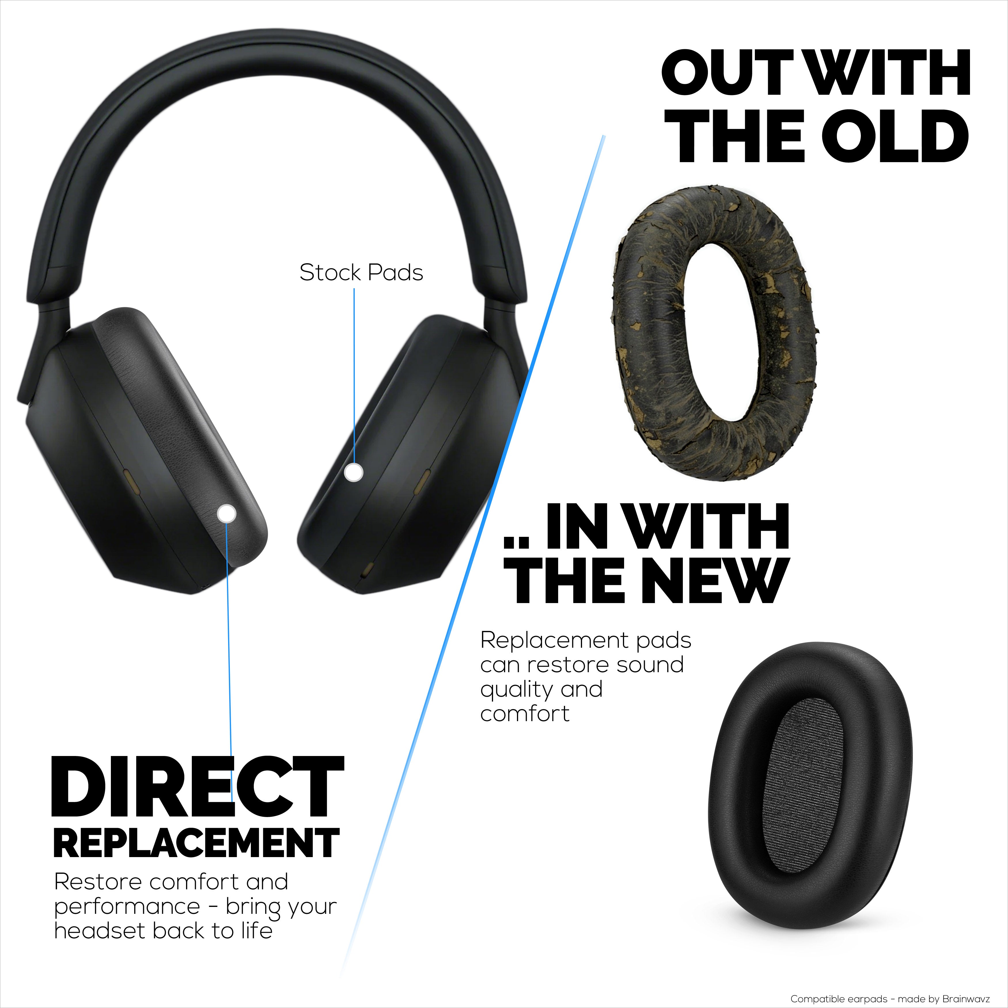 Replacement Earpads for Sony WH-1000XM6 Headphones - Soft PU Protein Leather Cushions - East Install