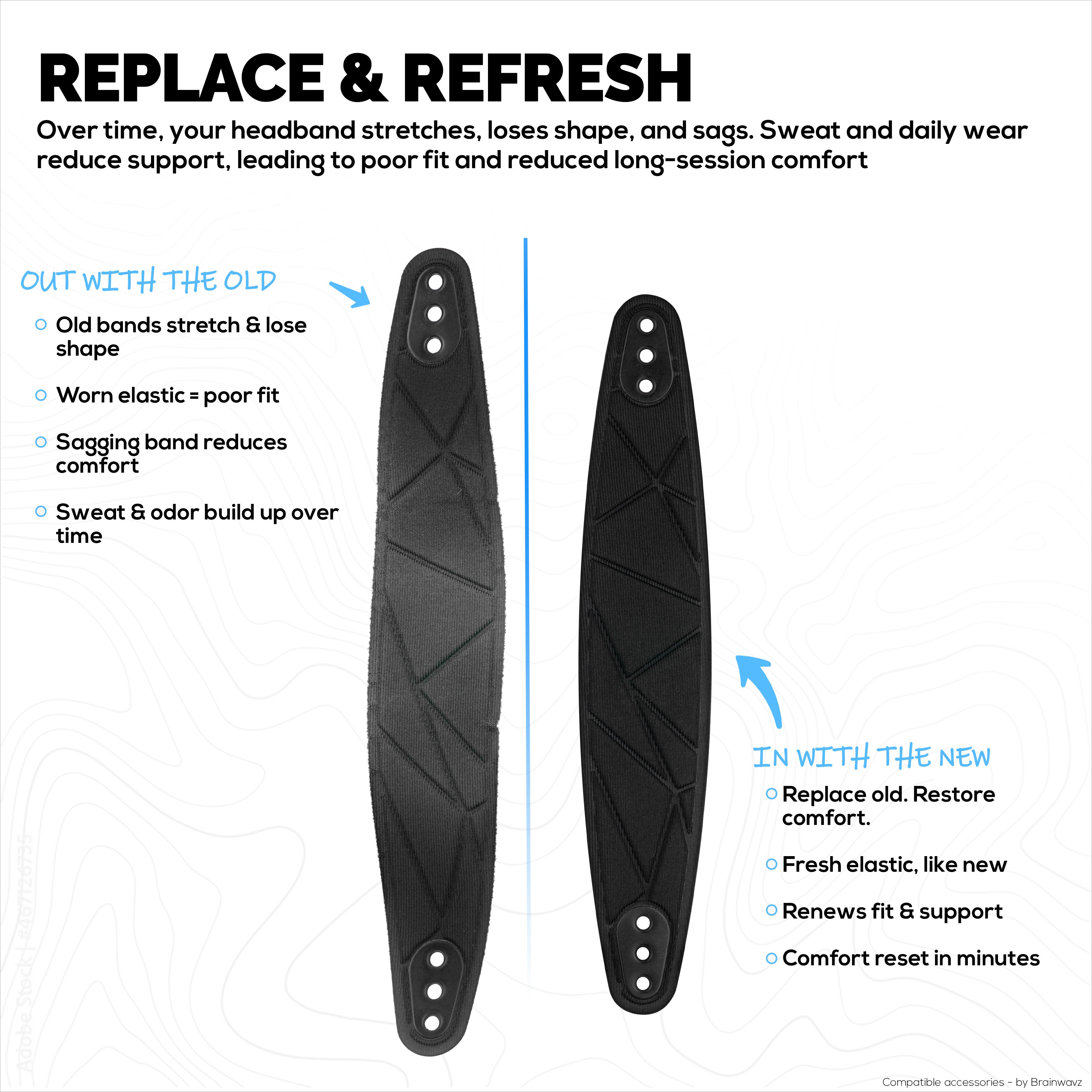 Replacement Headband for SteelSeries Arctis Nova 7P & 7X & More – Cotton-Rich Elastic Suspension Band with 3 Size Settings