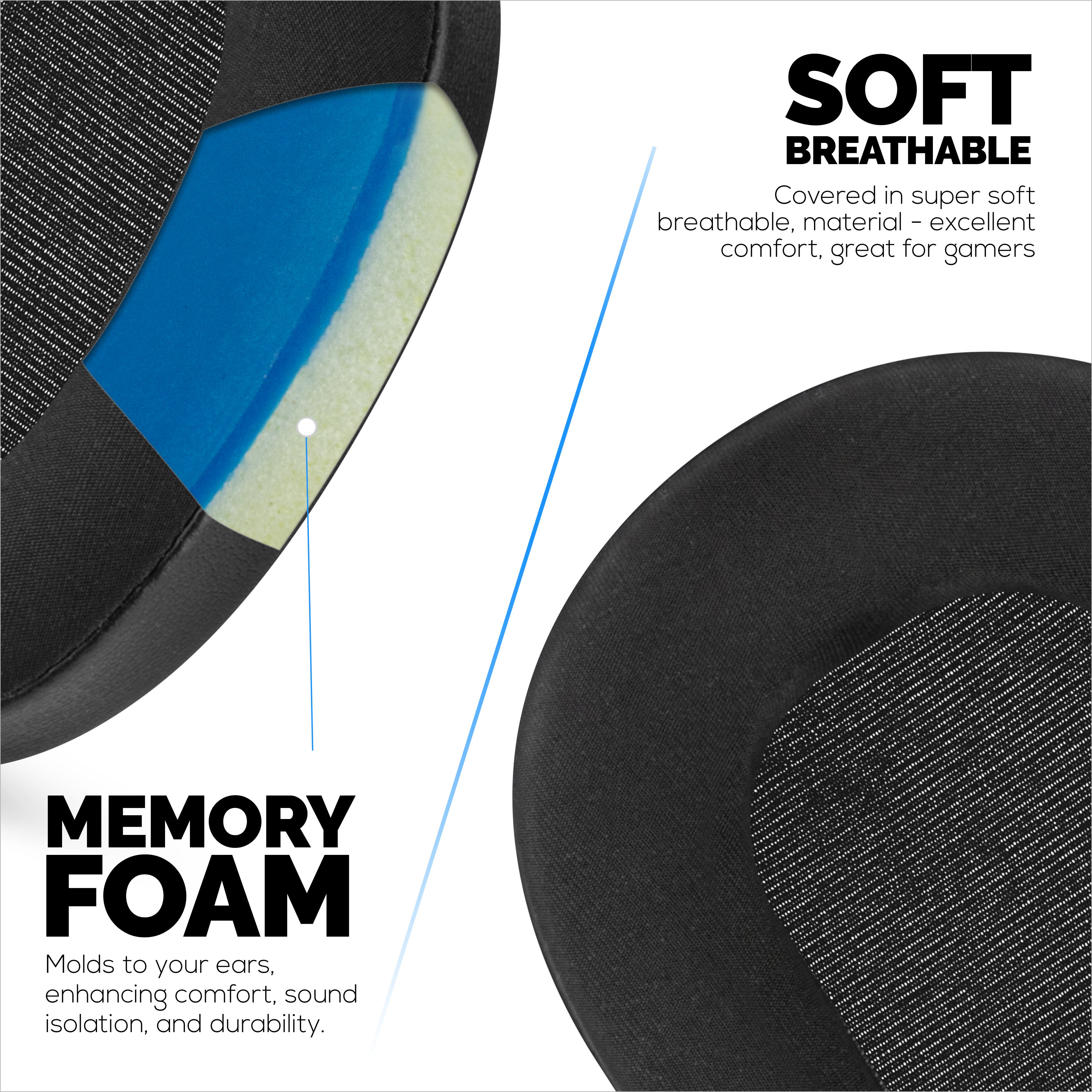 Hybrid Earpads for Sony WH-1000XM6 Headphones - Cooling Gel Gaming Cushions with Super Soft Fabric & Thick Memory Foam