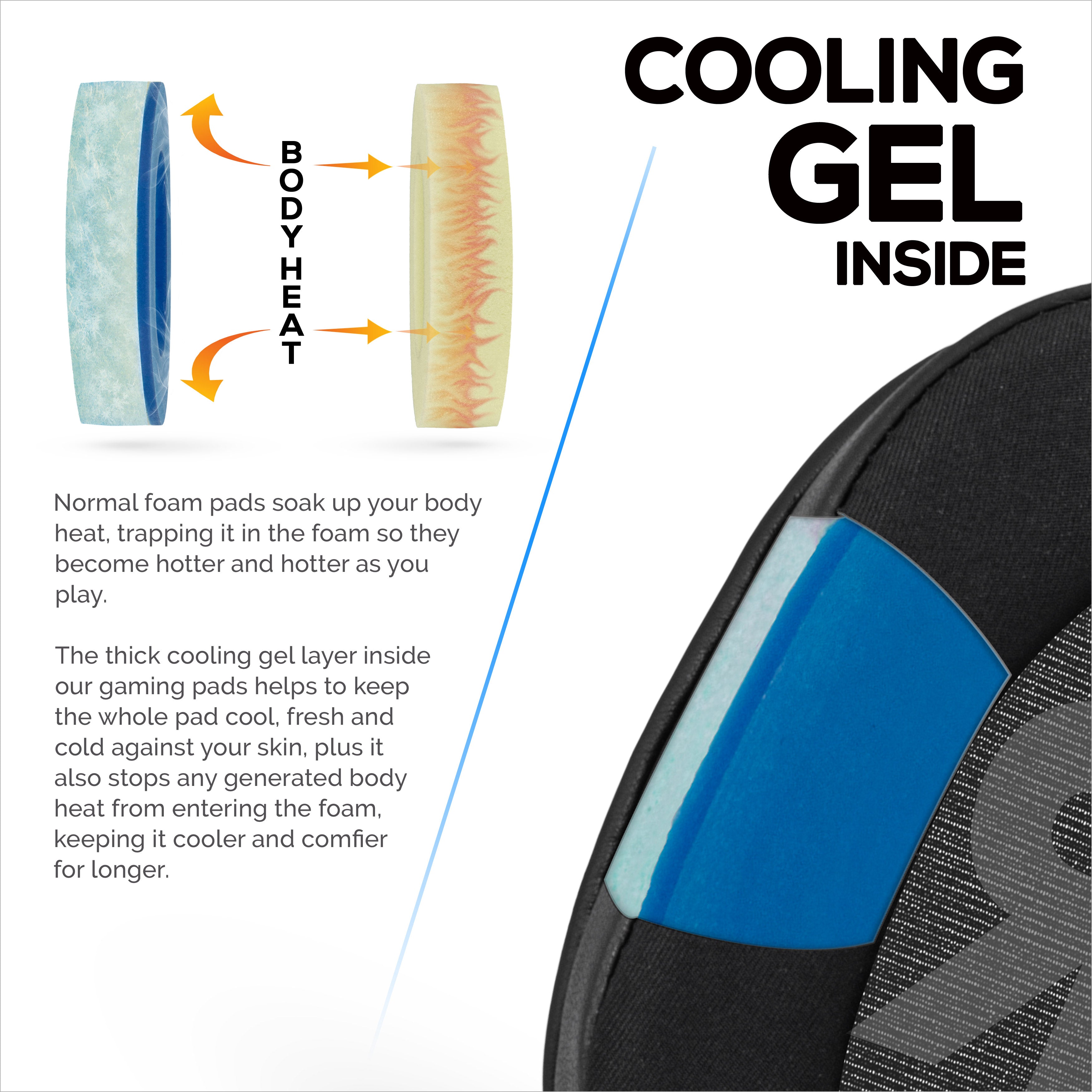 Hybrid Earpads for Logitech G Pro, G Pro X, G Pro X 2, and G Pro X SE Headsets. Cooling Gel Gaming Cushions with Super Soft Fabric & Thick Memory Foam
