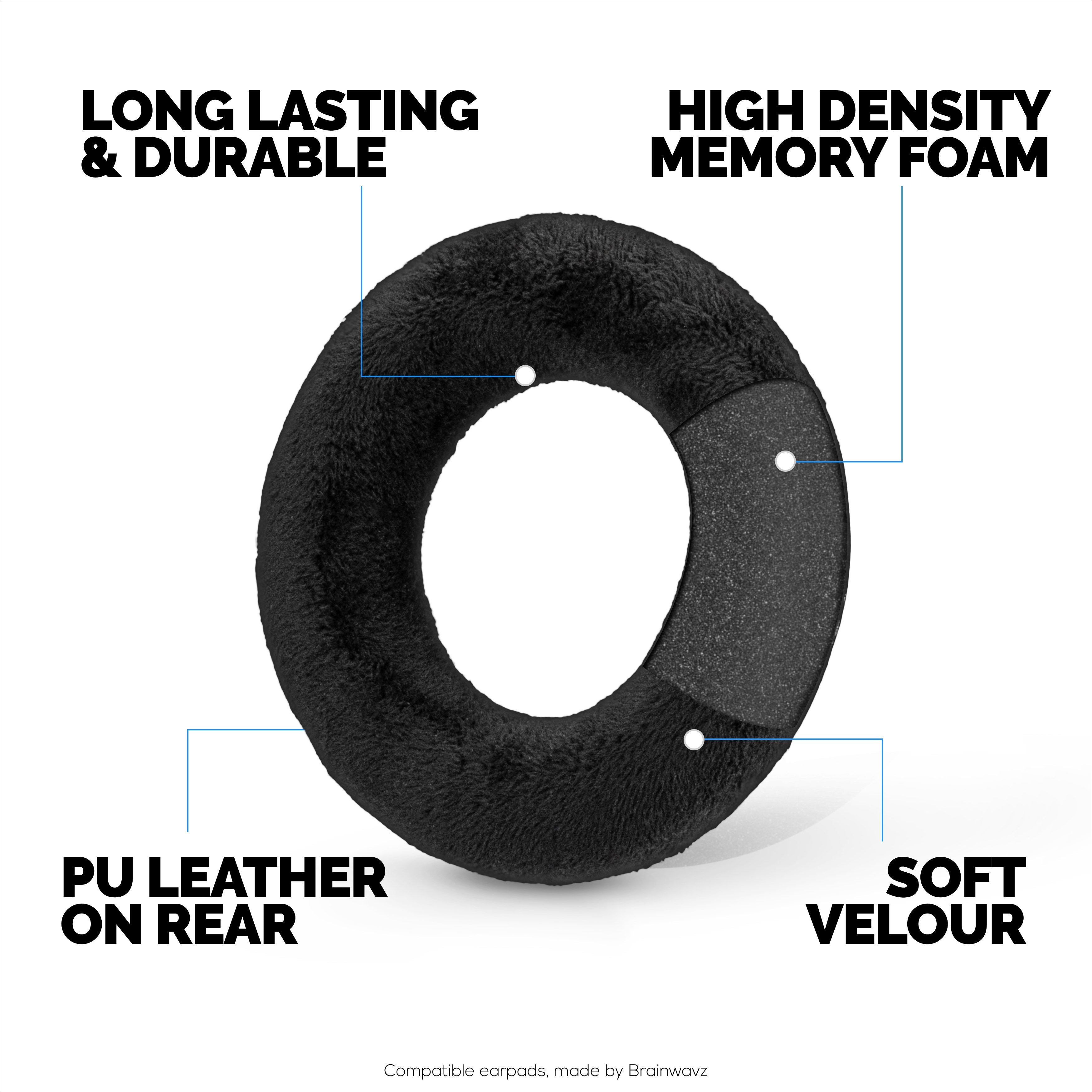 Velour Earpads for BEYERDYNAMIC DT880,DT531, DT690, DT811, DT880 Series, DT911, DT931 & DT990 Series