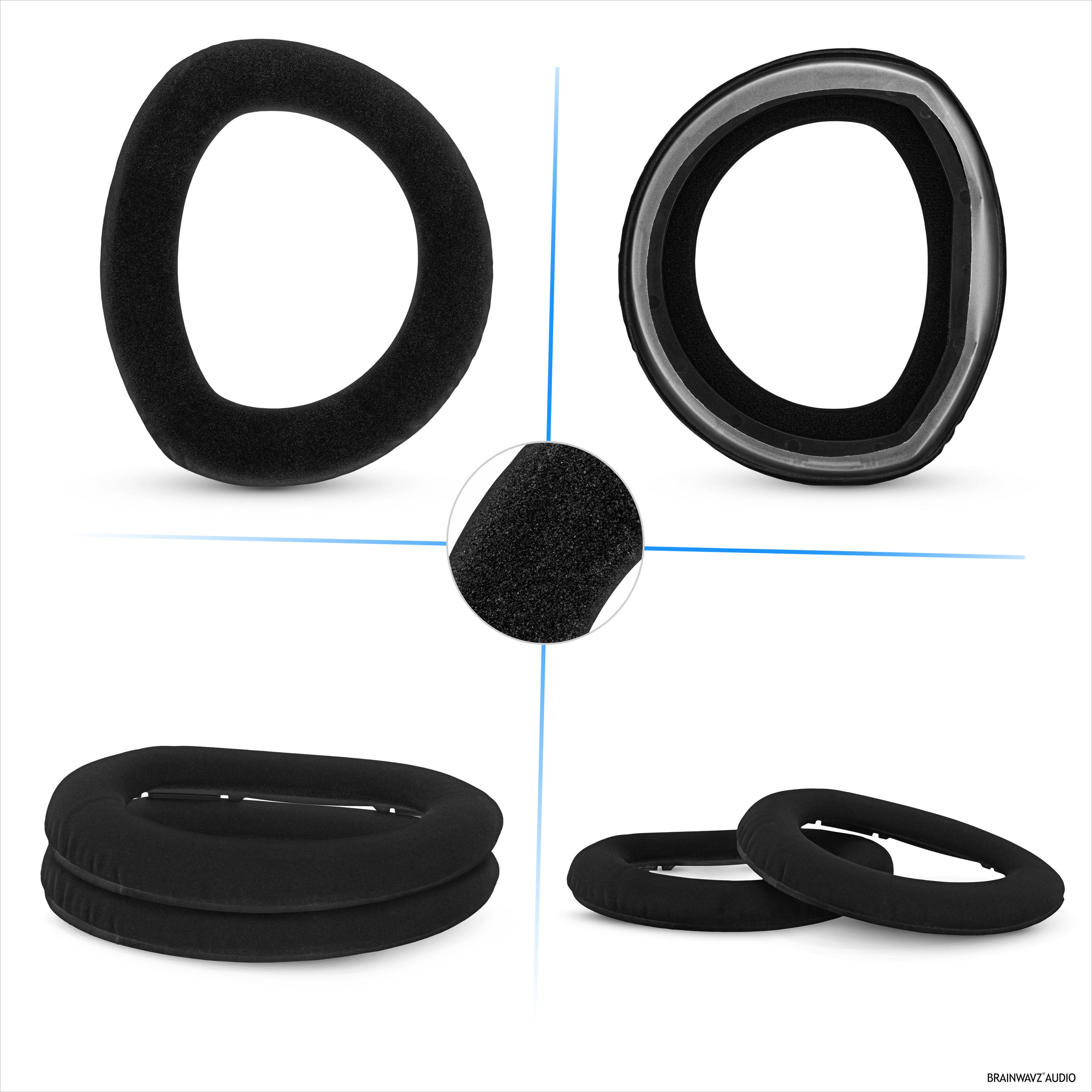 Replacement Earpads for Sennheiser HD800 Headphones - PU Leather & Soft Foam