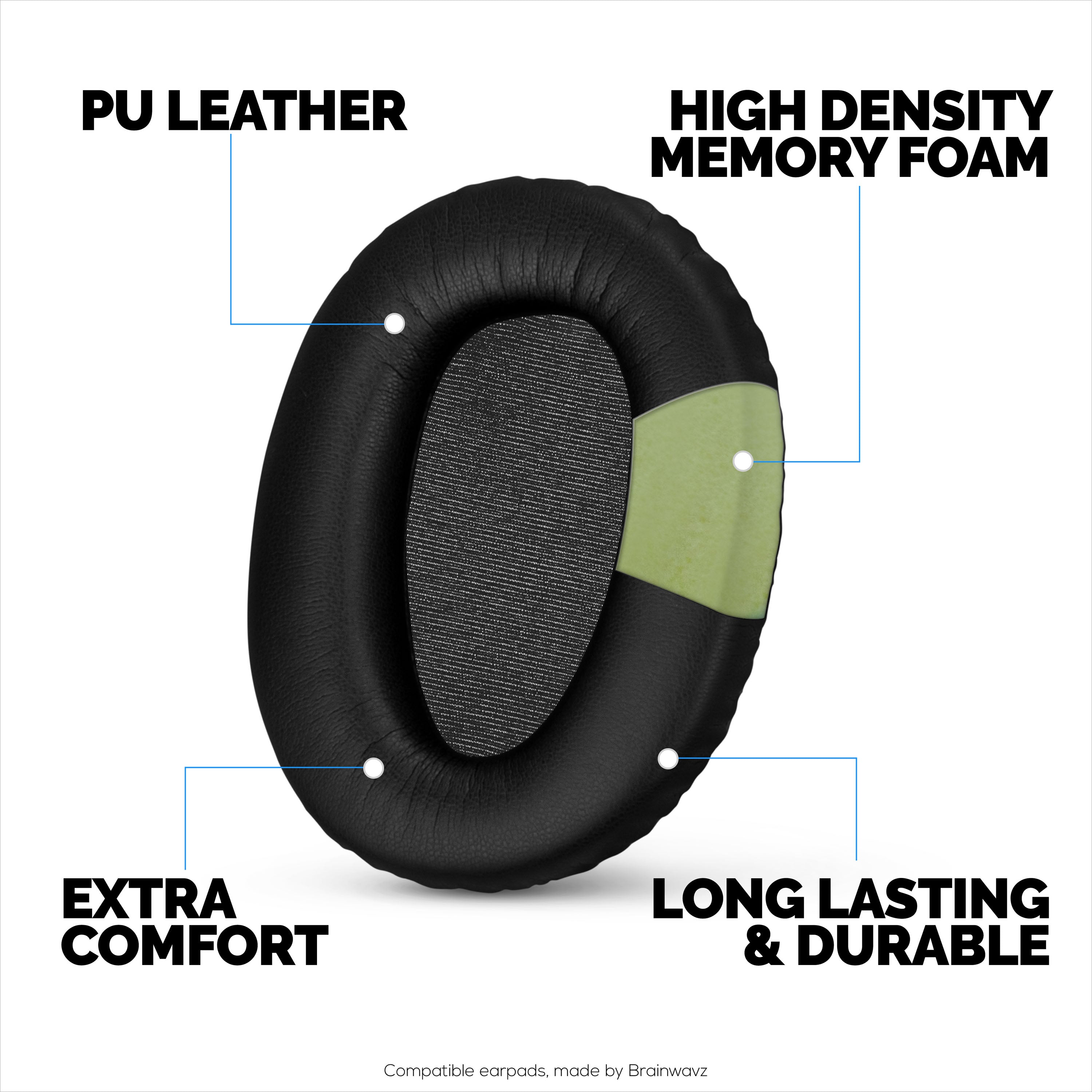 Replacement Earpads for Sony WH-CH700N, MDR-ZX770 (ZX770BN), MDR-ZX780 (ZX780DC) & MDR-10R Headphones, PU Leather, Memory Foam