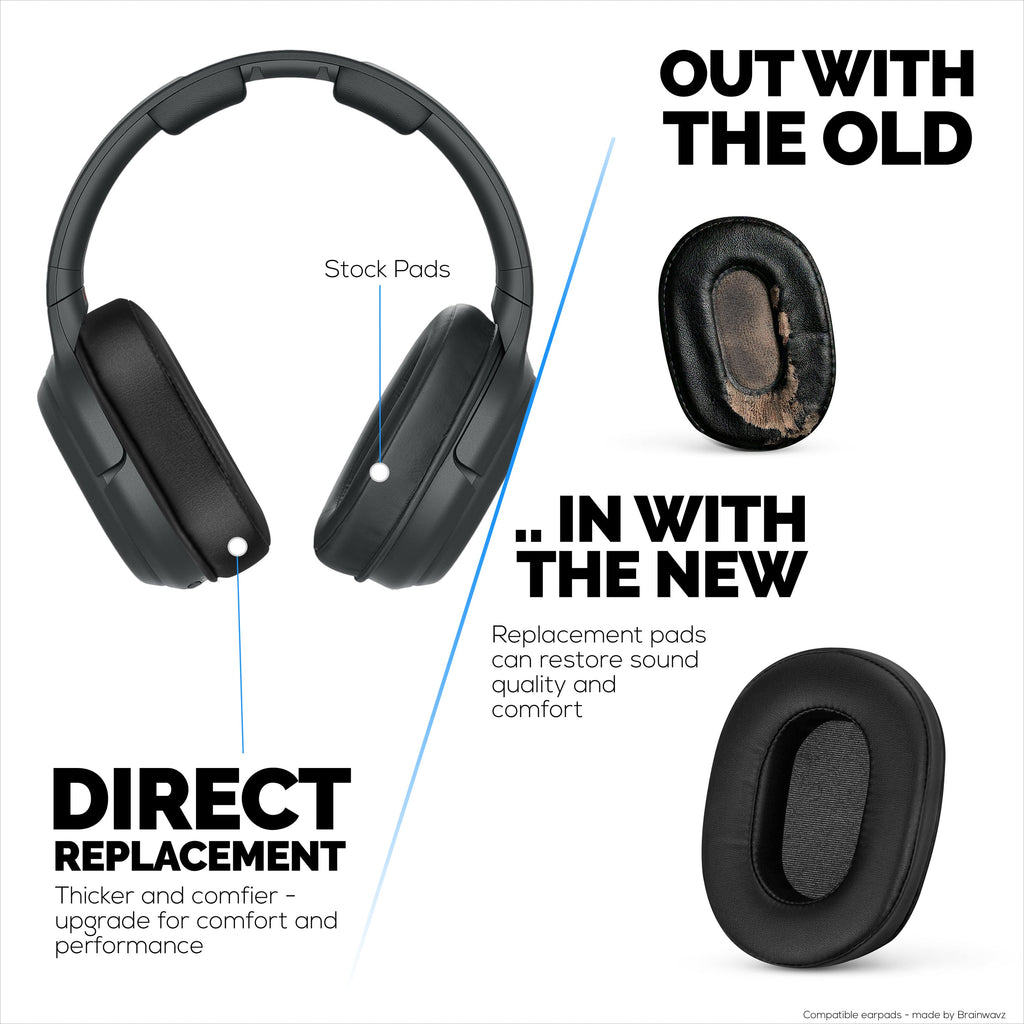 Replacement Earpads for Sony WH-L600 Headphones, PU Leather, Memory Foam for Extra Comfort