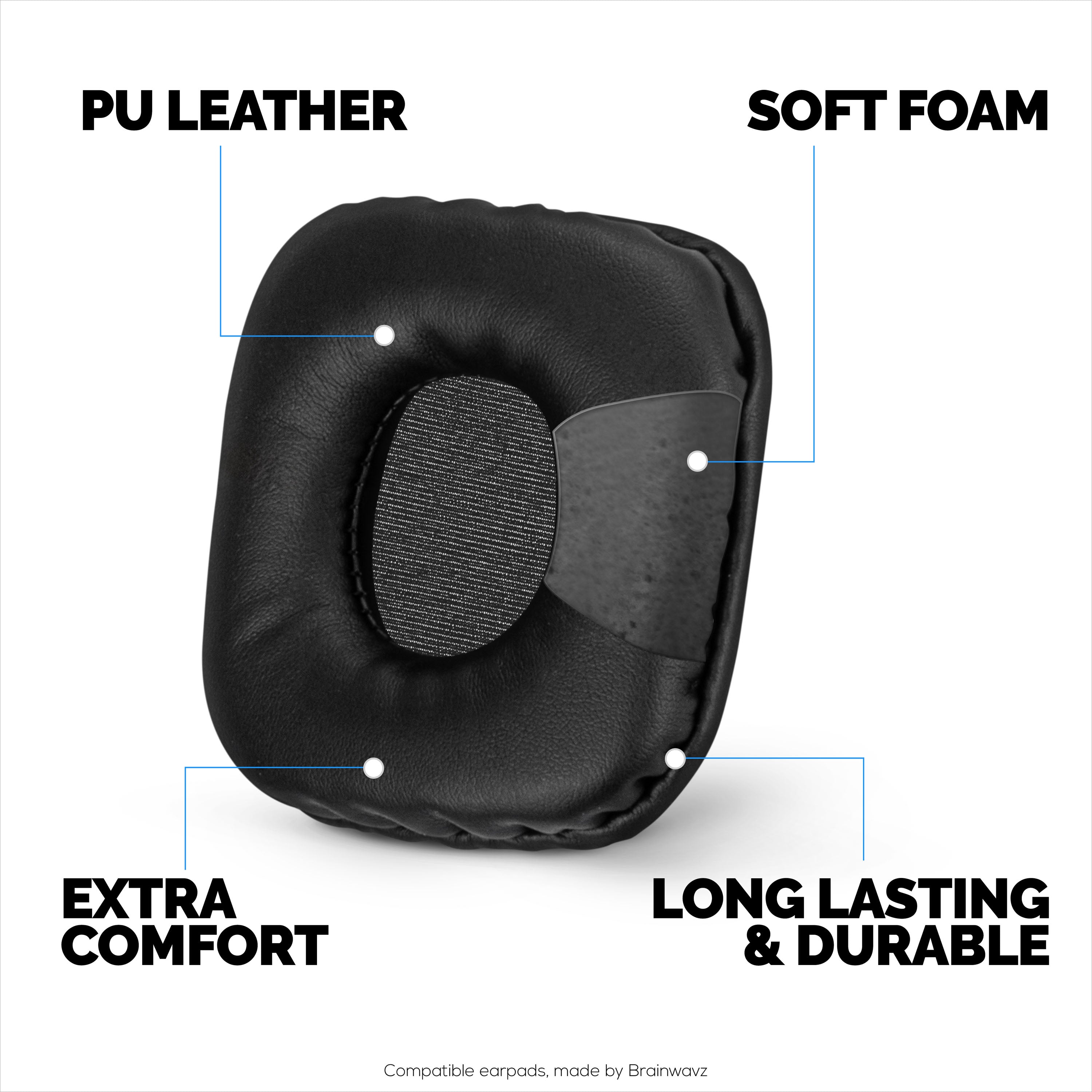 Replacement Earpads for Marshall Major (1st Gen) Headphones, PU Leather, Soft Foam for Extra Comfort, Upgraded, Durable & Long Lasting Ear Cushions