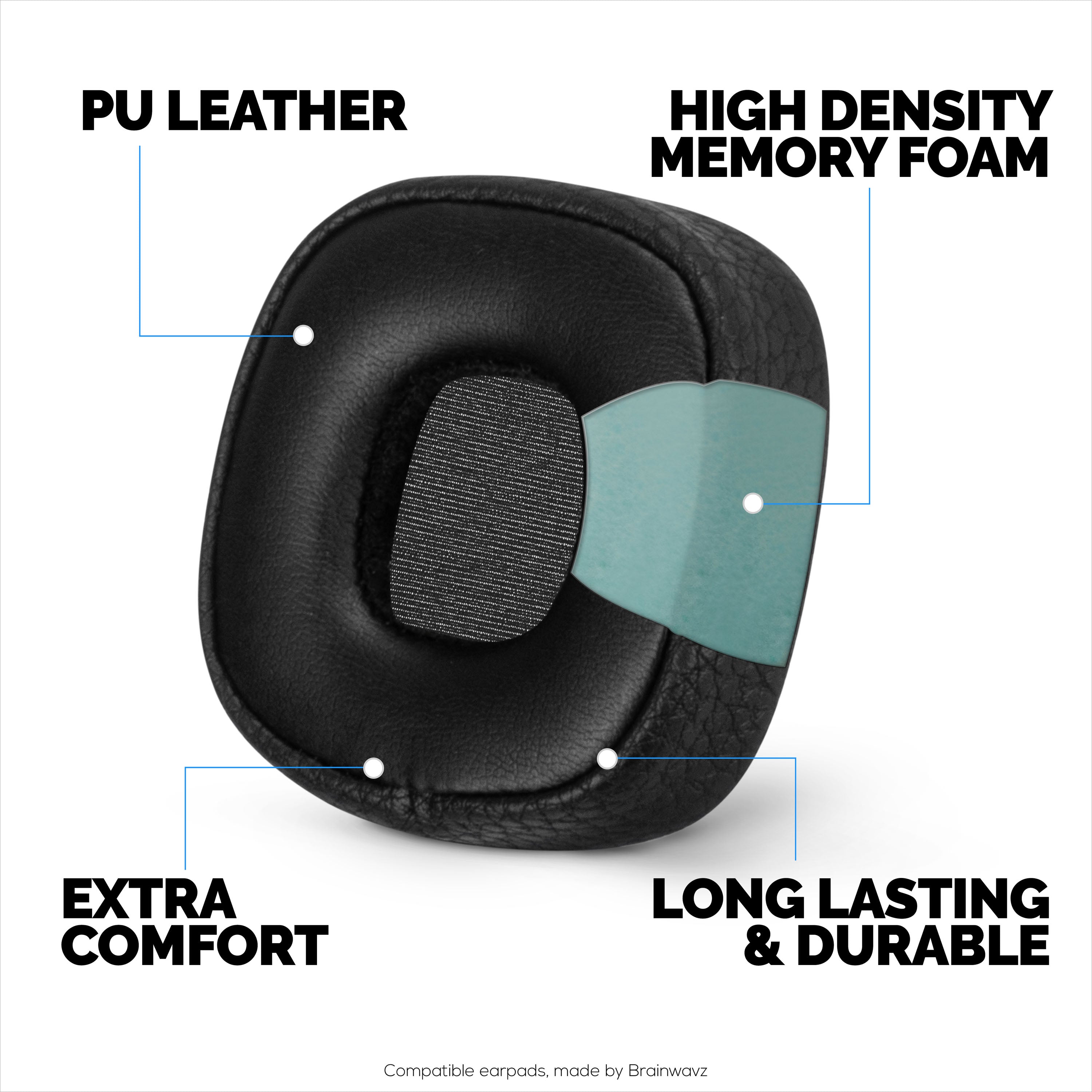 Replacement Earpads for Marshall Major 3 Headphones, PU Leather, Memory Foam for Extra Comfort, Upgraded, Durable & Long Lasting Ear Cushions