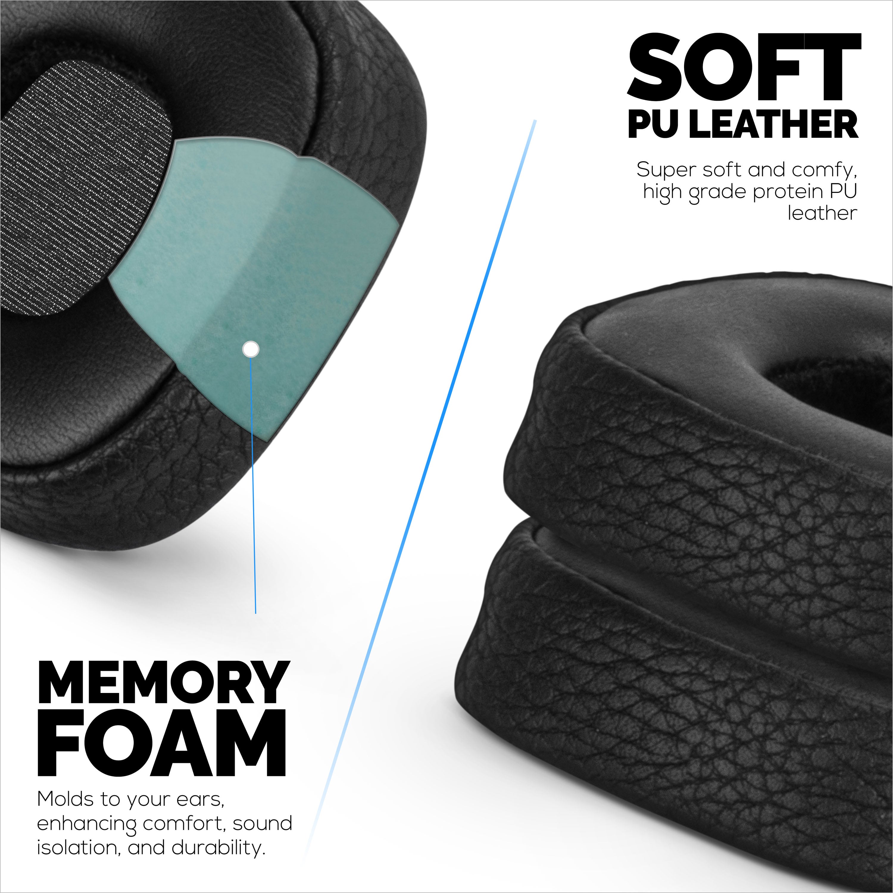 Replacement Earpads for Marshall Major 3 Headphones, PU Leather, Memory Foam for Extra Comfort, Upgraded, Durable & Long Lasting Ear Cushions