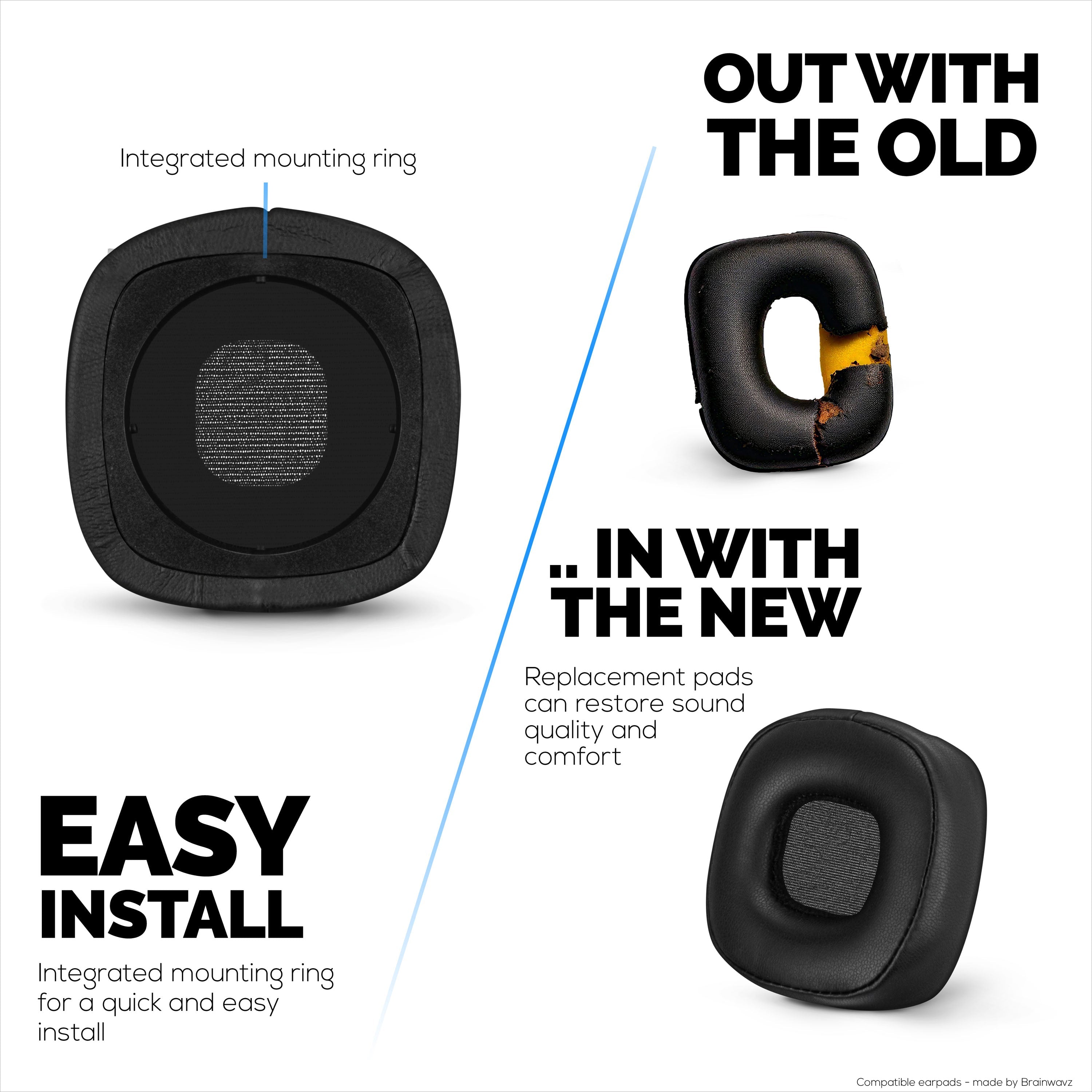 Replacement Earpads for Marshall Major 4 Headphones, PU Leather, Memory Foam for Extra Comfort, Upgraded, Durable & Long Lasting Ear Cushions