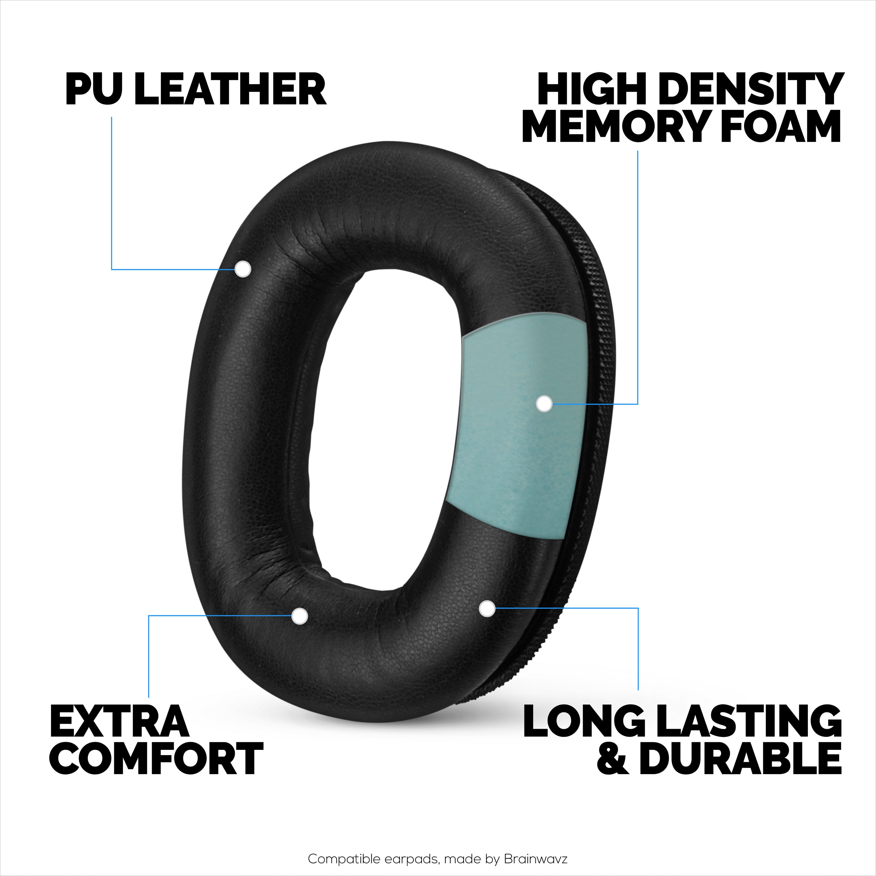 Replacement Earpads for Marshall Monitor 2 Headphones, PU Leather, Memory Foam for Extra Comfort, Upgraded, Durable & Long Lasting Ear Cushions