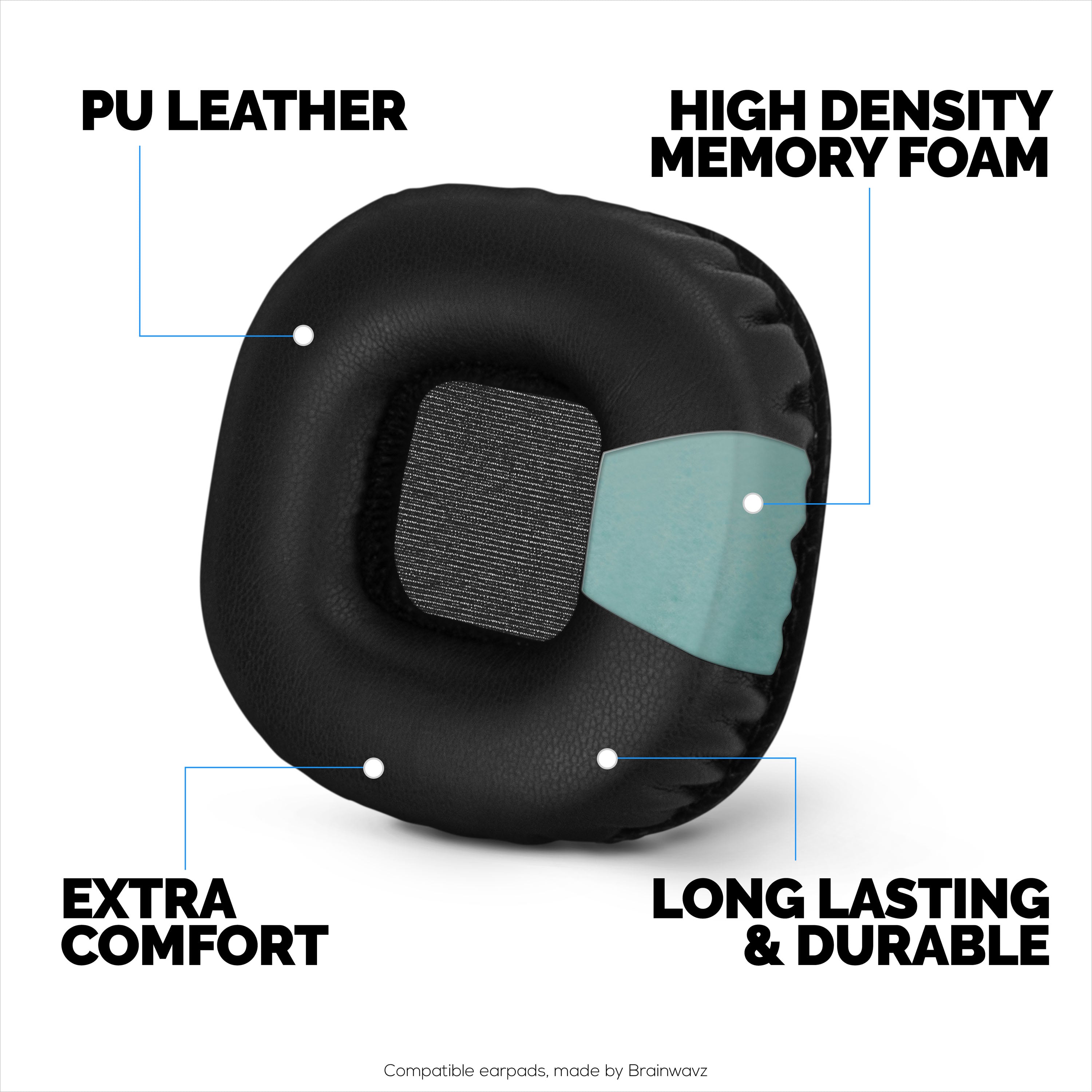 Replacement Earpads for Marshall MID-ANC Headphones, PU Leather, Memory Foam for Extra Comfort, Upgraded, Durable & Long Lasting Ear Cushions