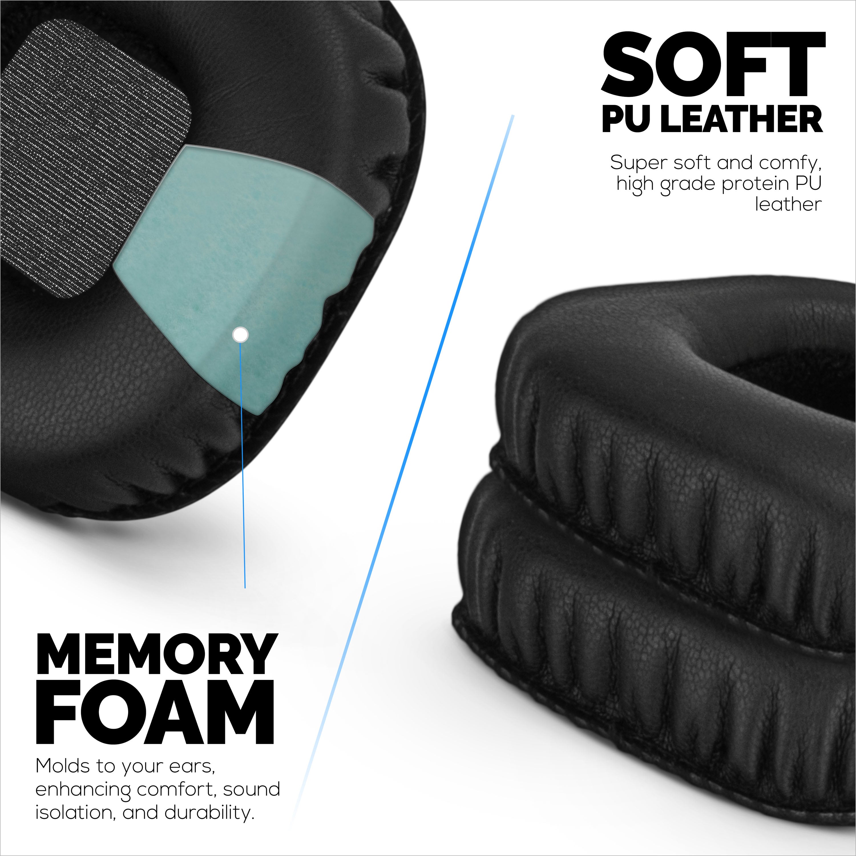Replacement Earpads for Marshall MID-ANC Headphones, PU Leather, Memory Foam for Extra Comfort, Upgraded, Durable & Long Lasting Ear Cushions