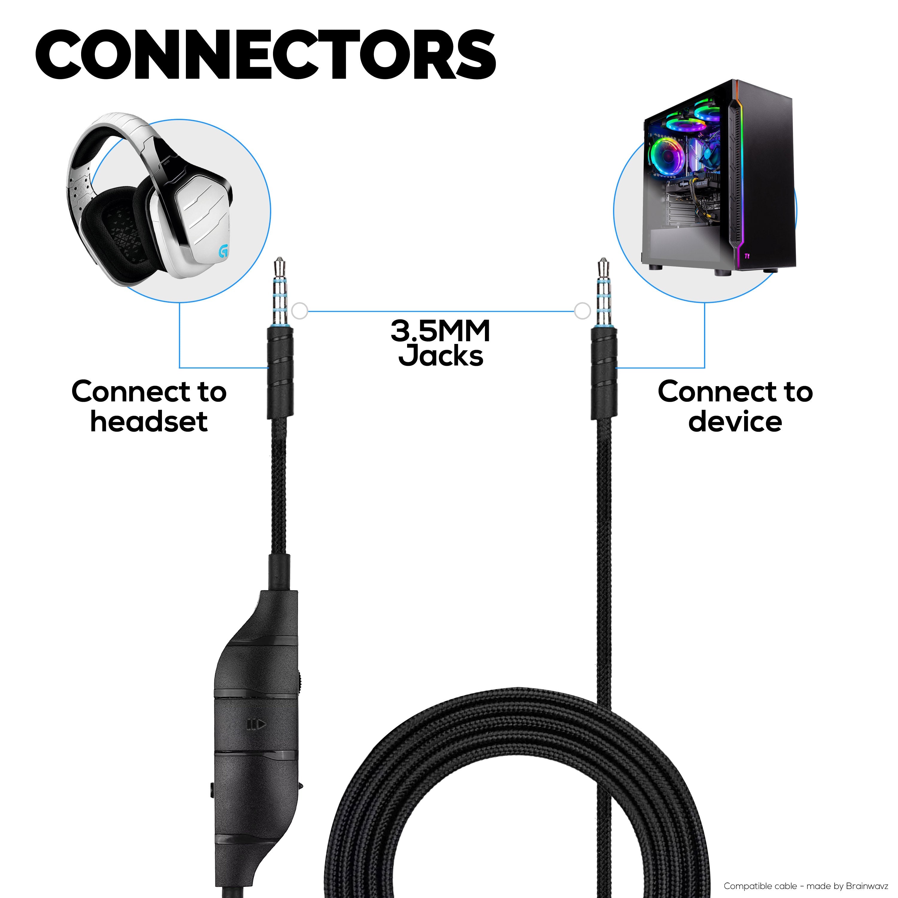 Replacement Audio Cable Compatible with Logitech G633, G635, G933, G935 – Inline Mic/Remote with Mute & Volume Control – Nylon Braided Gaming Headset Cord