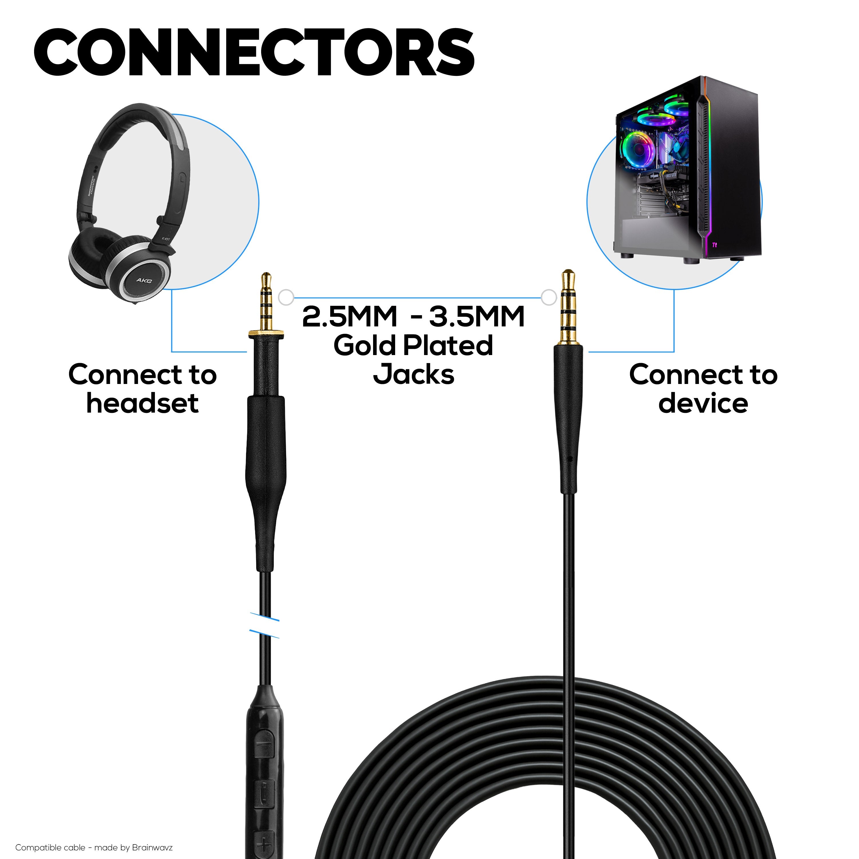 Replacement Audio Cable Compatible with AKG K430 K450 K451 K452 K480 & Q460 – In-Line Remote w/ Mic, Volume, Play/Pause – 1.5m/60”