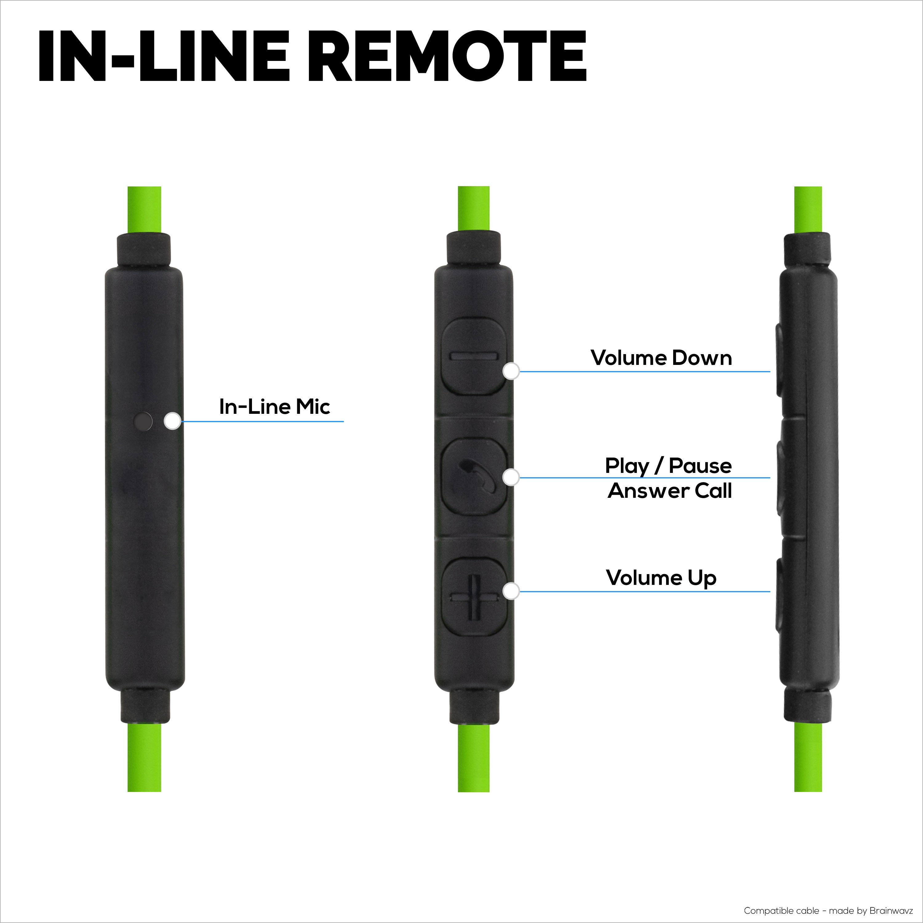 Replacement Audio Cable Compatible with AKG K430 K450 K451 K452 K480 & Q460 – In-Line Remote