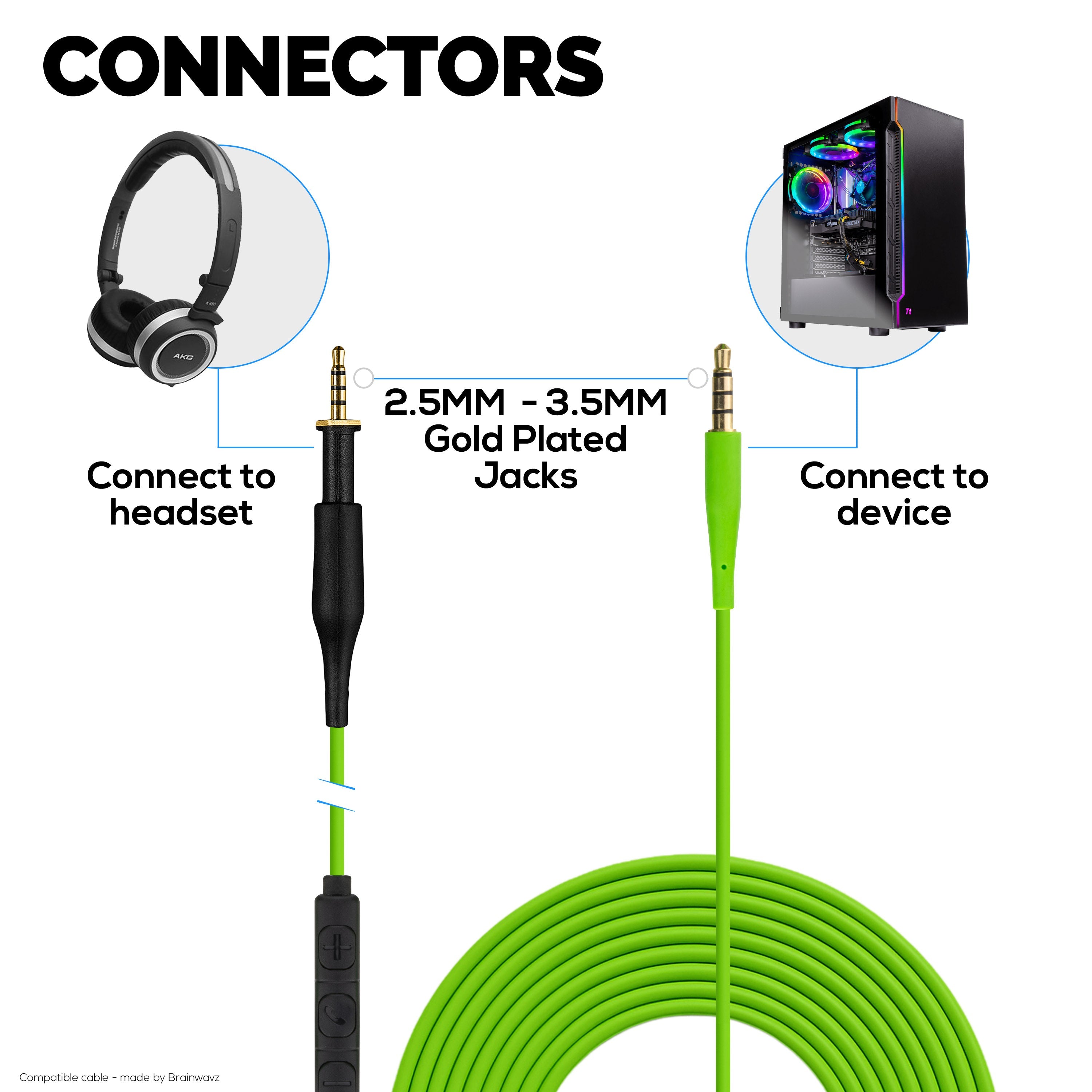 Replacement Audio Cable Compatible with AKG K430 K450 K451 K452 K480 & Q460 – In-Line Remote