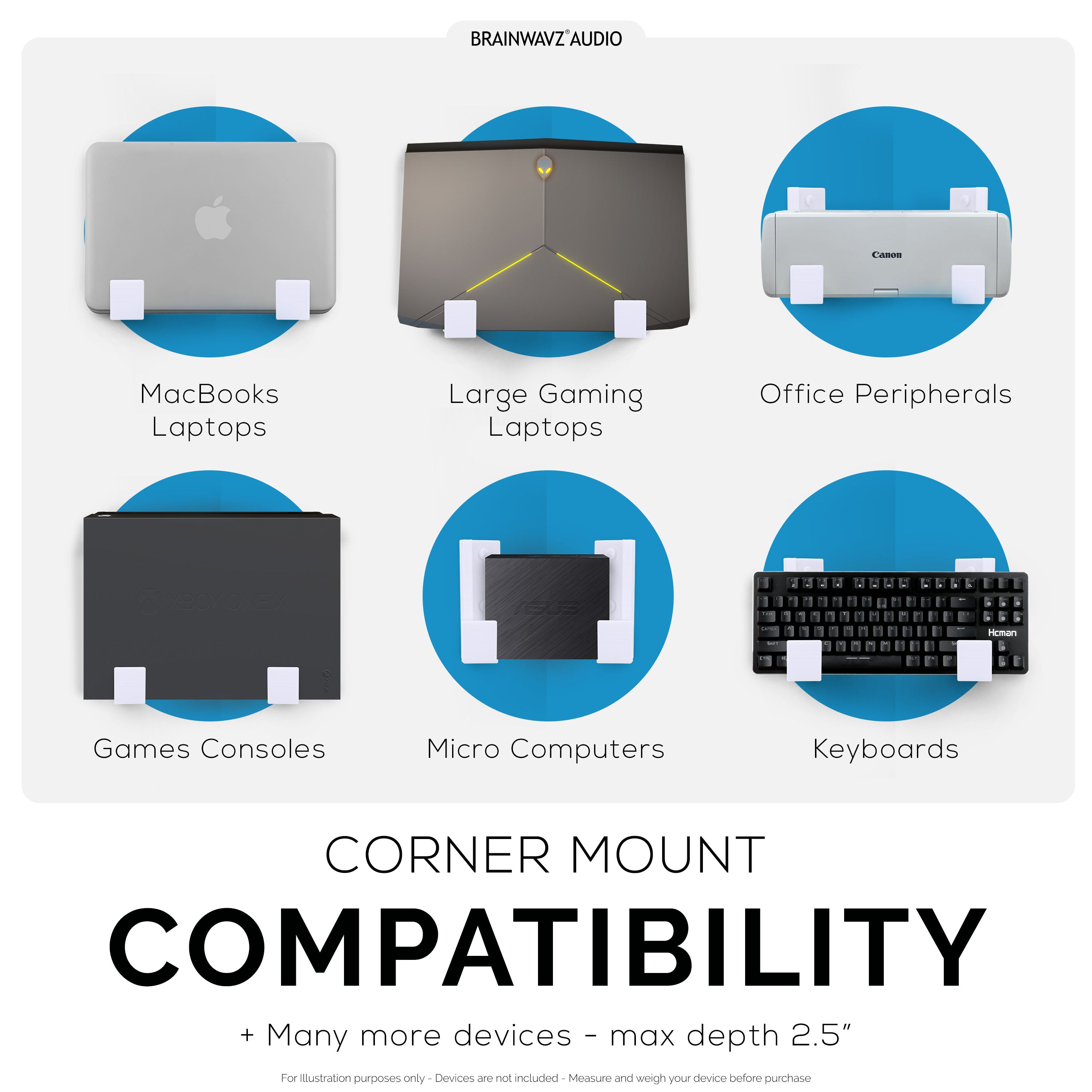 2.5" Corner Cable Box & Router Wall Mount Holder, Adhesive & Screw-In, for Network Switch, Modem, Mesh Wifi, Apple TV, Cameras, Speakers & More, Devices Up to 2.5" / 63mm Thick
