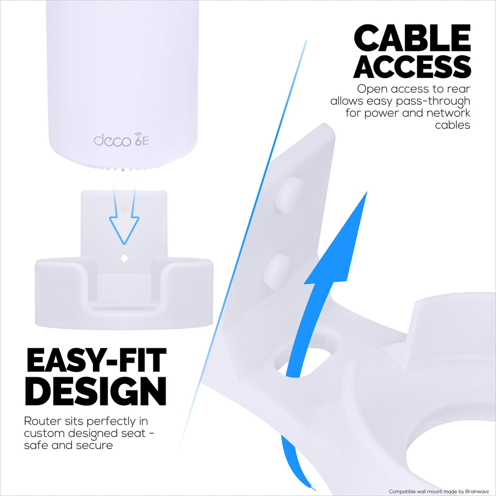 Screwless Wall Mount for TP-Link Deco X68, XE70, XE75, XE75 PRO, AXE5300 & AXE5400, Easy To Install, No Mess, Reduce Interference & Increase Range, Stick On Adhesive Bracket, White By Brainwavz