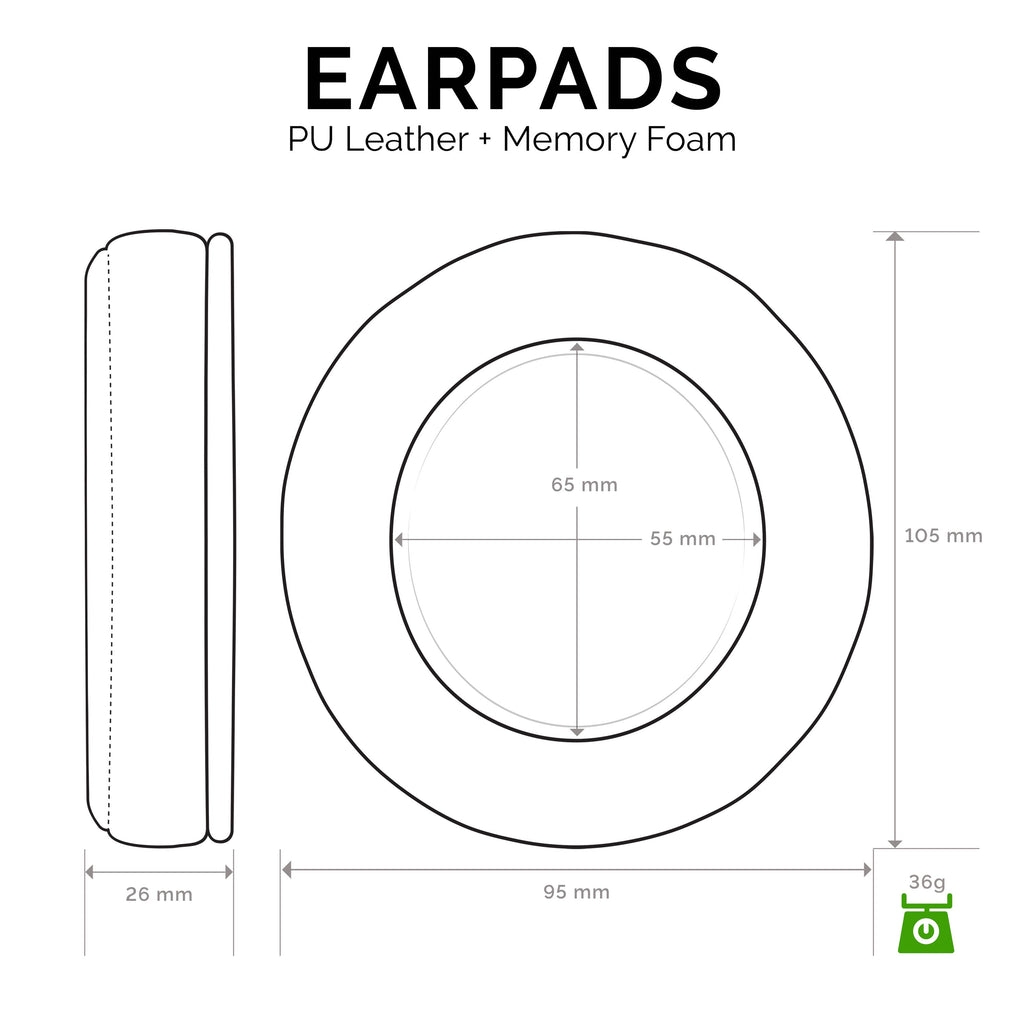 Razer Kraken Replacement Upgraded Premium Earpads
